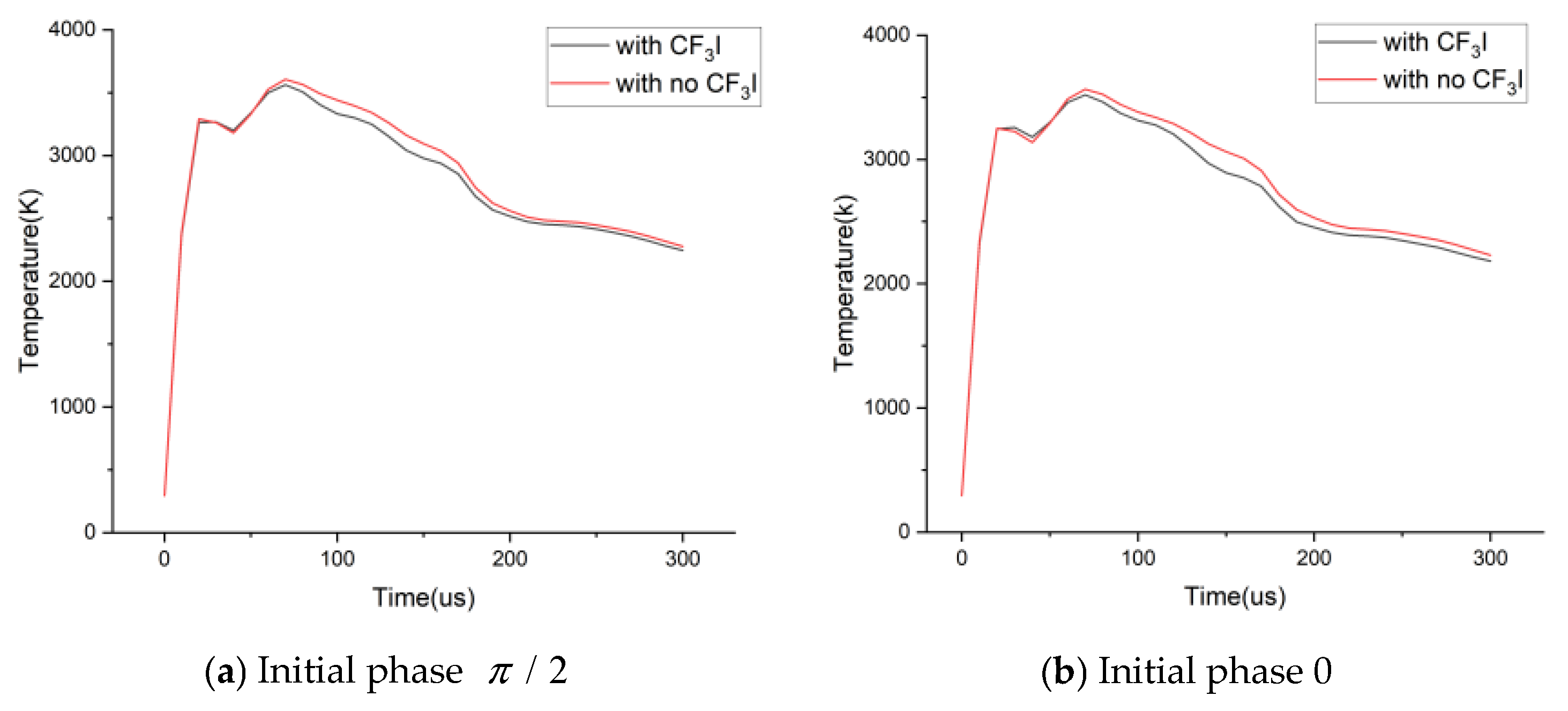 Plasma 08 00037 g015 Plasma 08 00037 g015