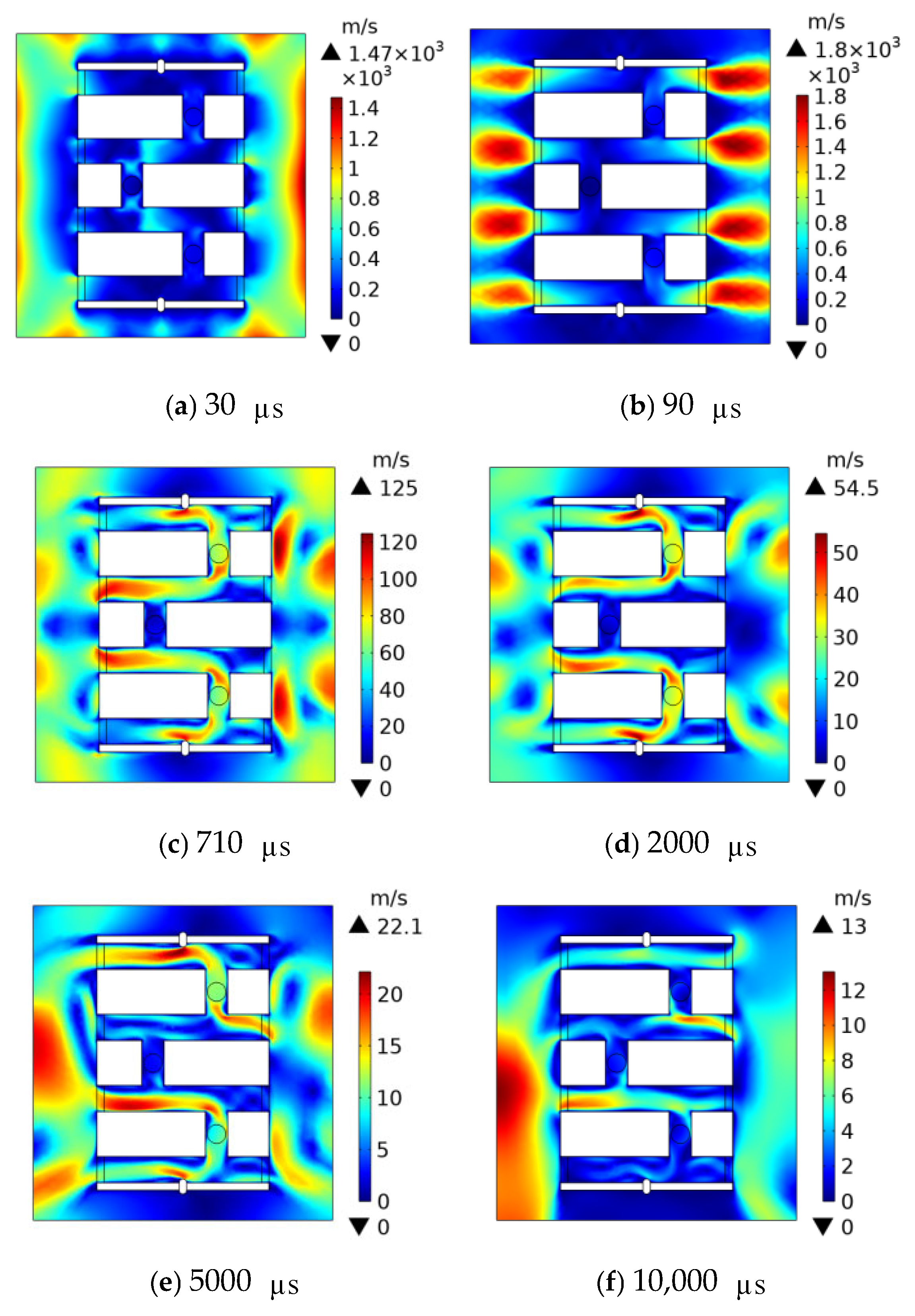 Plasma 08 00037 g017 Plasma 08 00037 g017