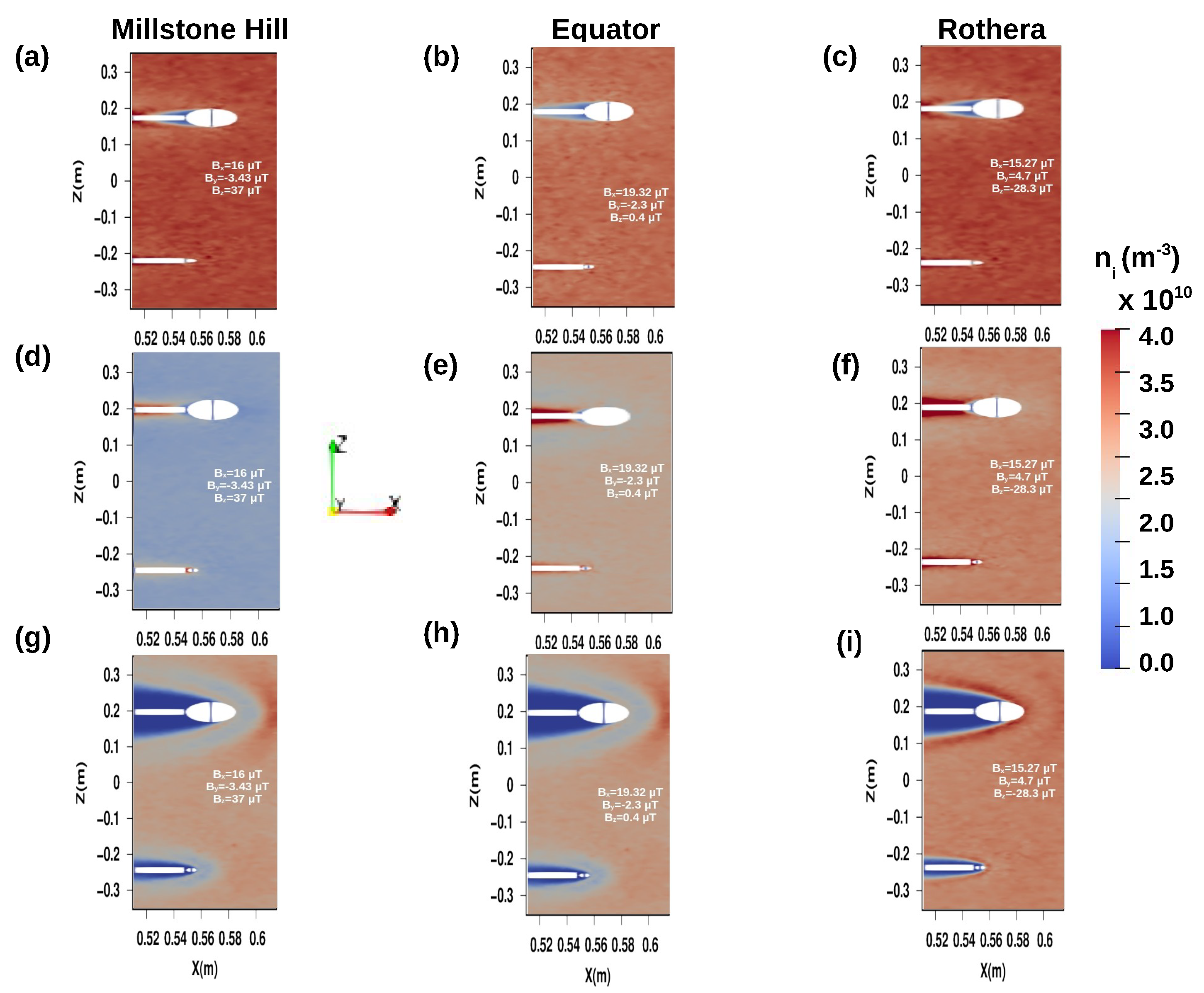 Plasma 08 00039 g004 Plasma 08 00039 g004