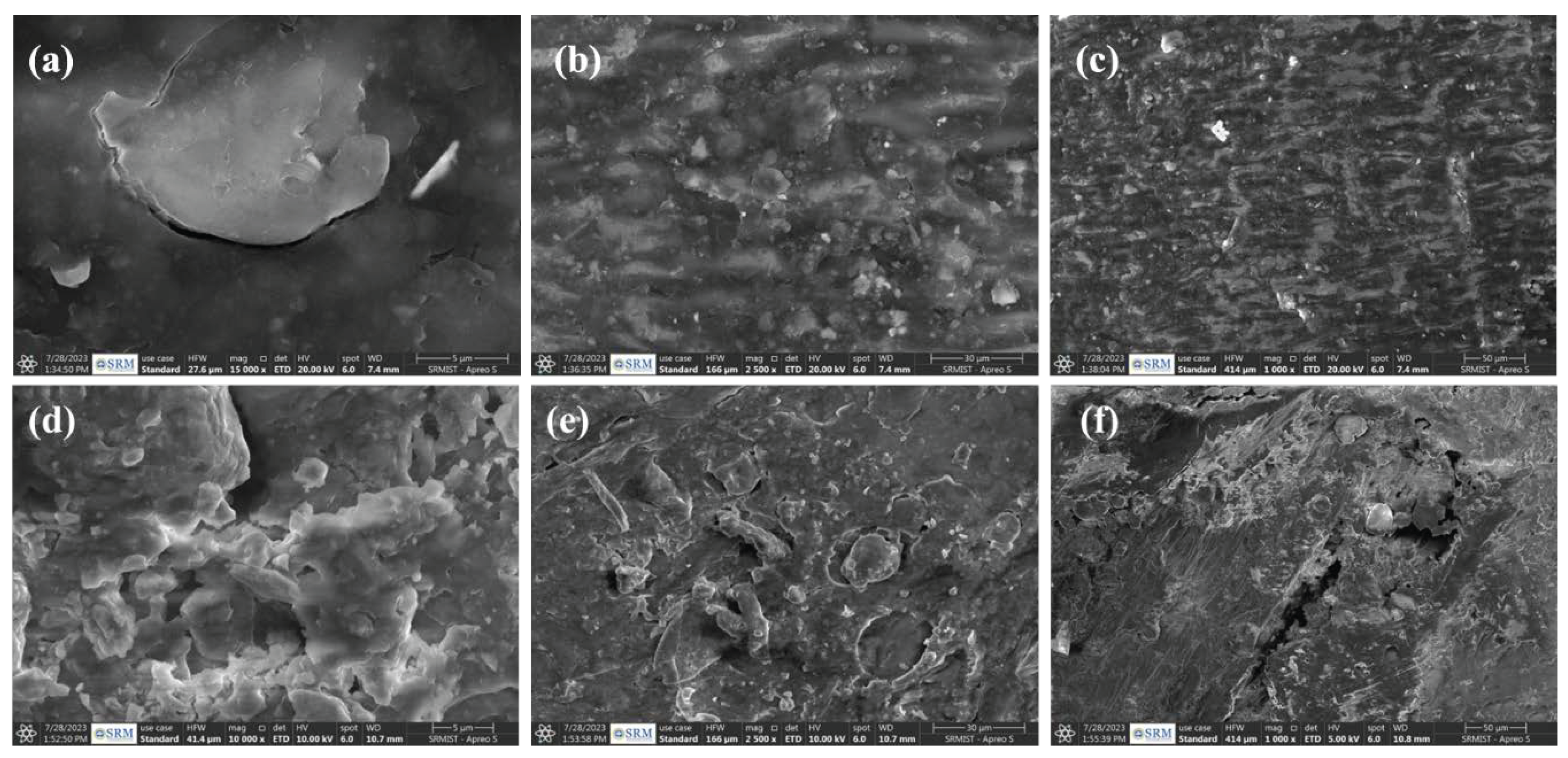 Plasma 08 00040 g004 Plasma 08 00040 g004