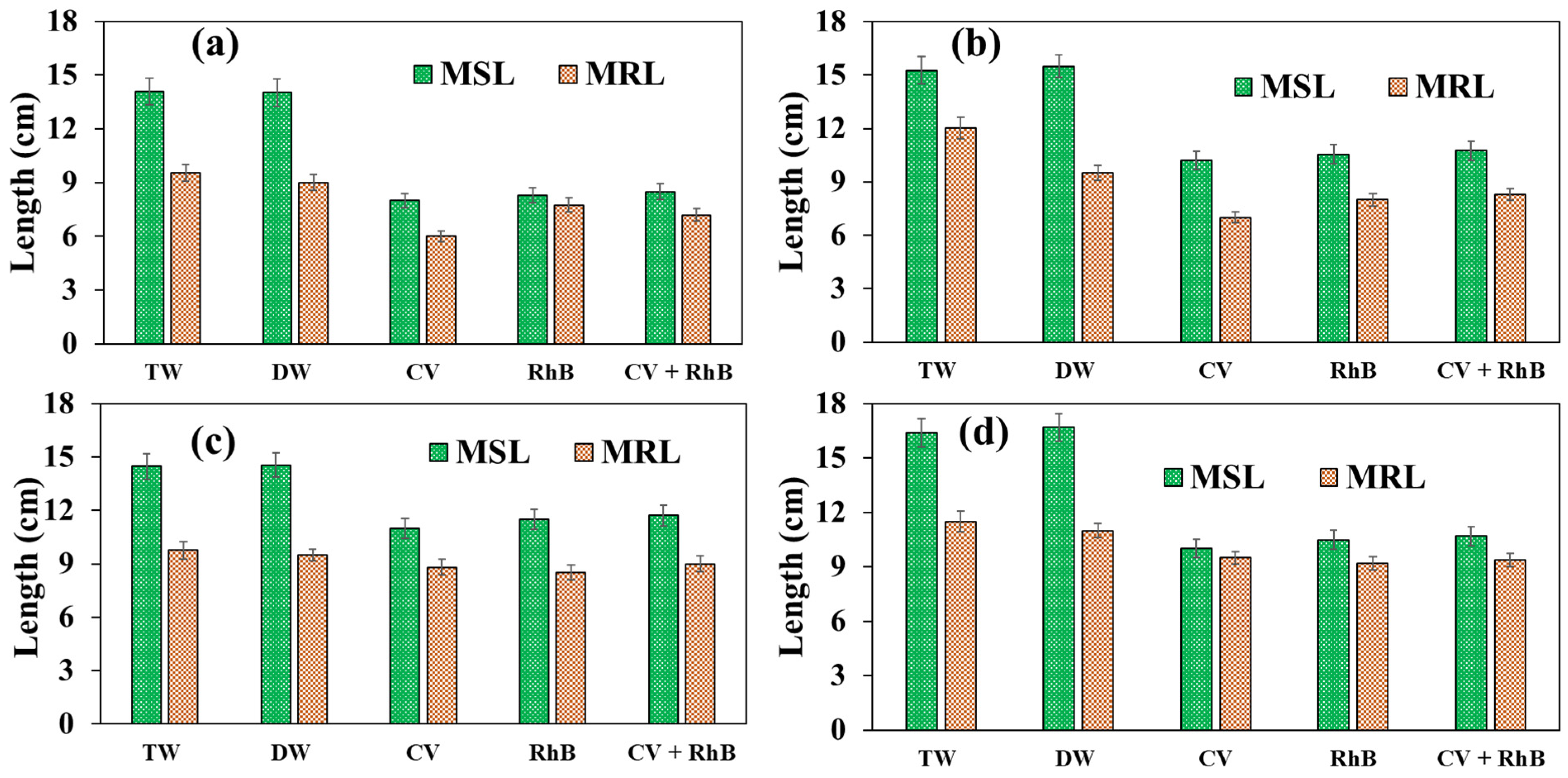 Plasma 08 00040 g009 Plasma 08 00040 g009