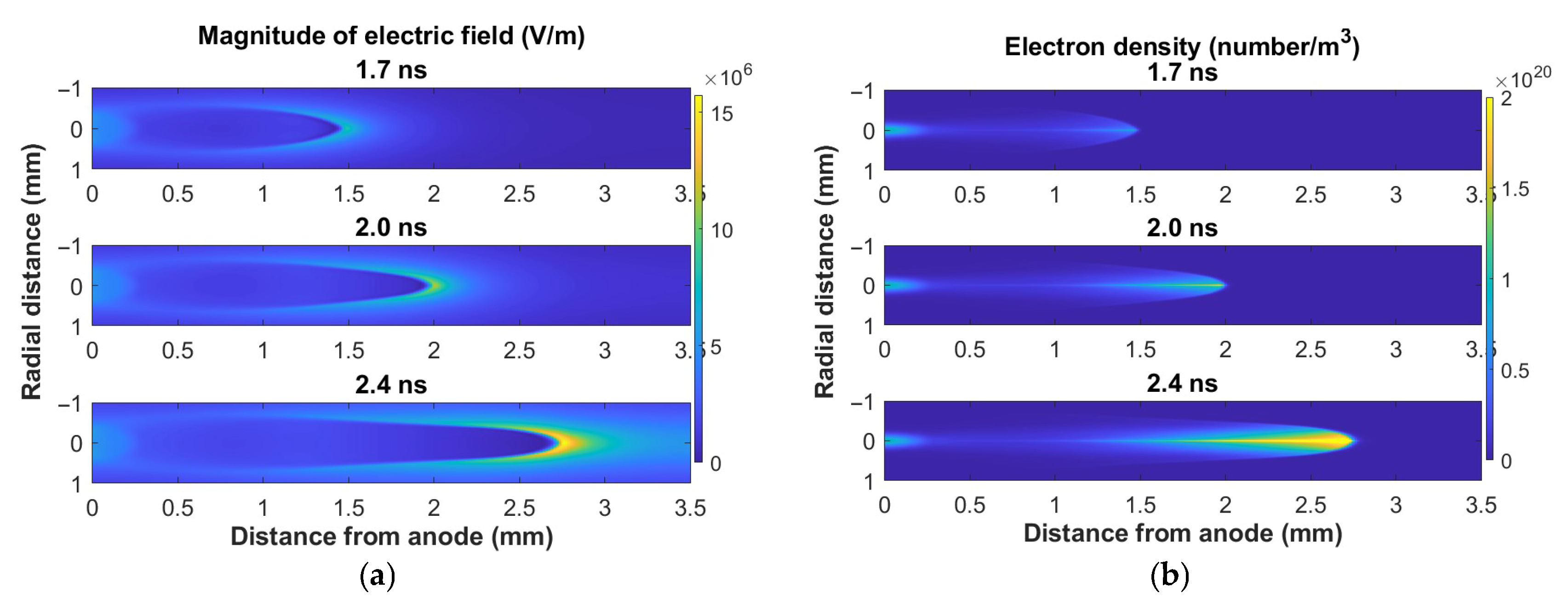 Plasma 08 00042 g001 Plasma 08 00042 g001