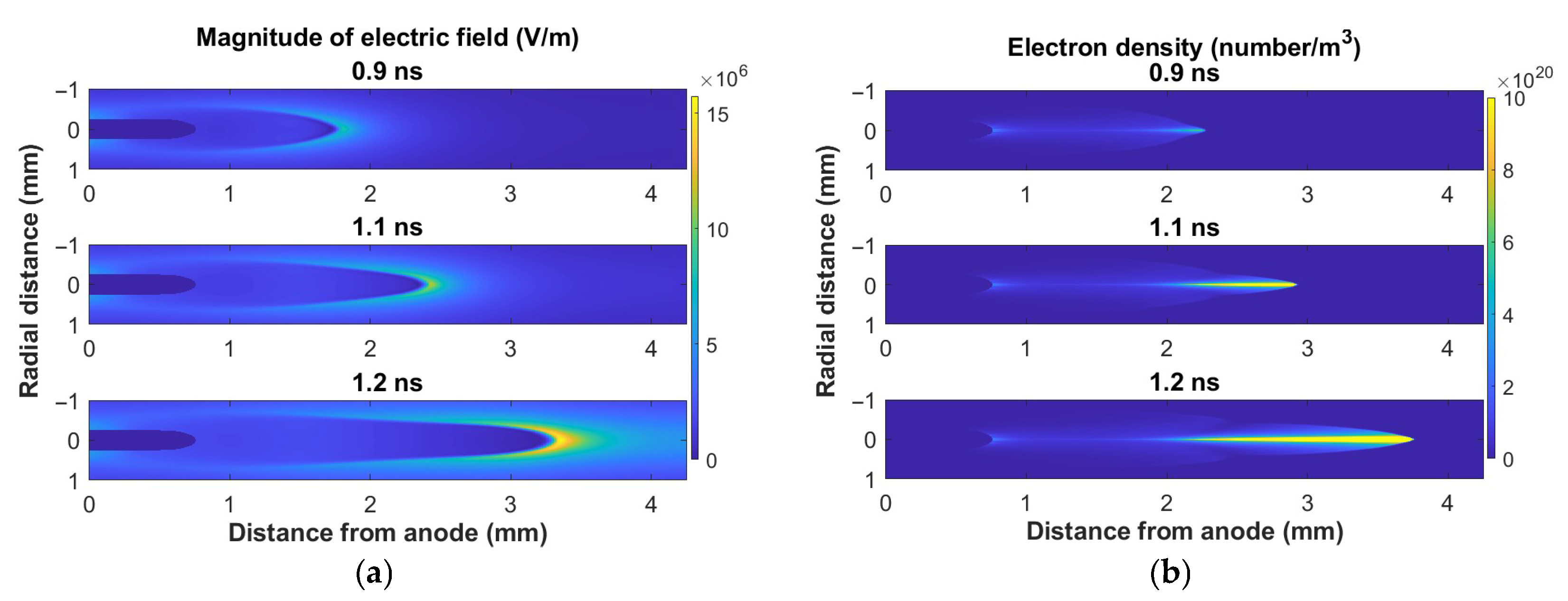 Plasma 08 00042 g002 Plasma 08 00042 g002