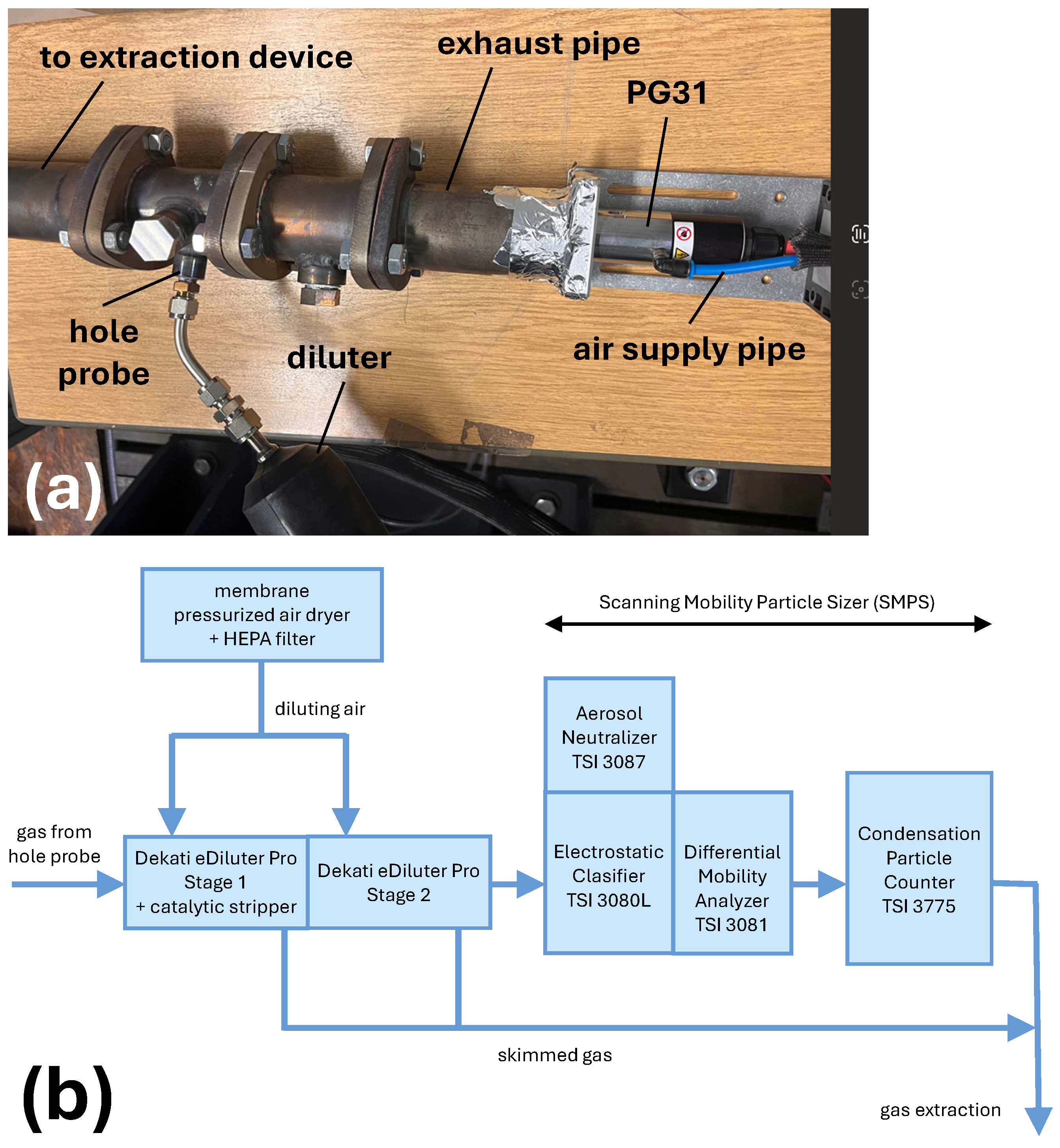 Plasma 08 00044 g003 Plasma 08 00044 g003