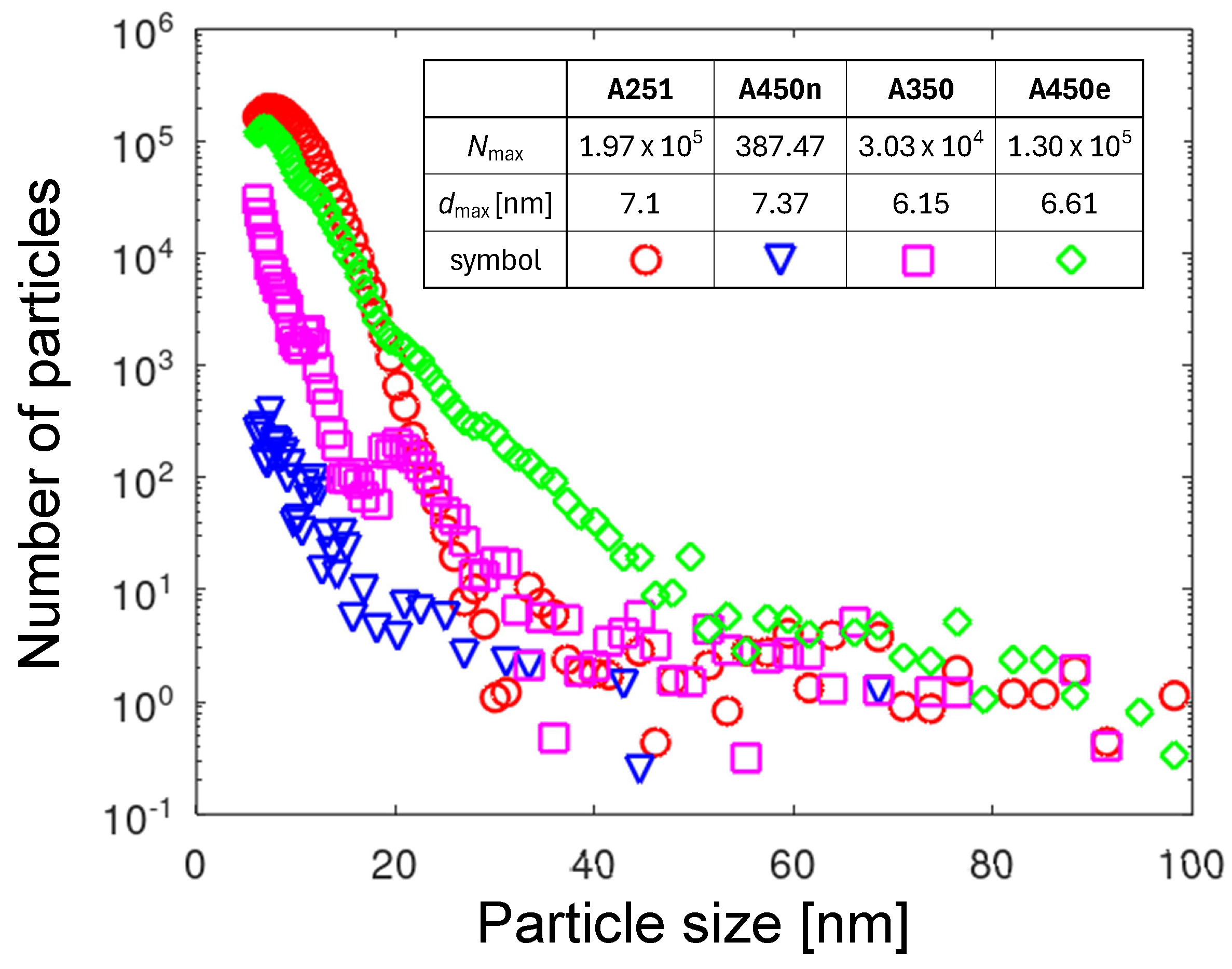 Plasma 08 00044 g004 Plasma 08 00044 g004