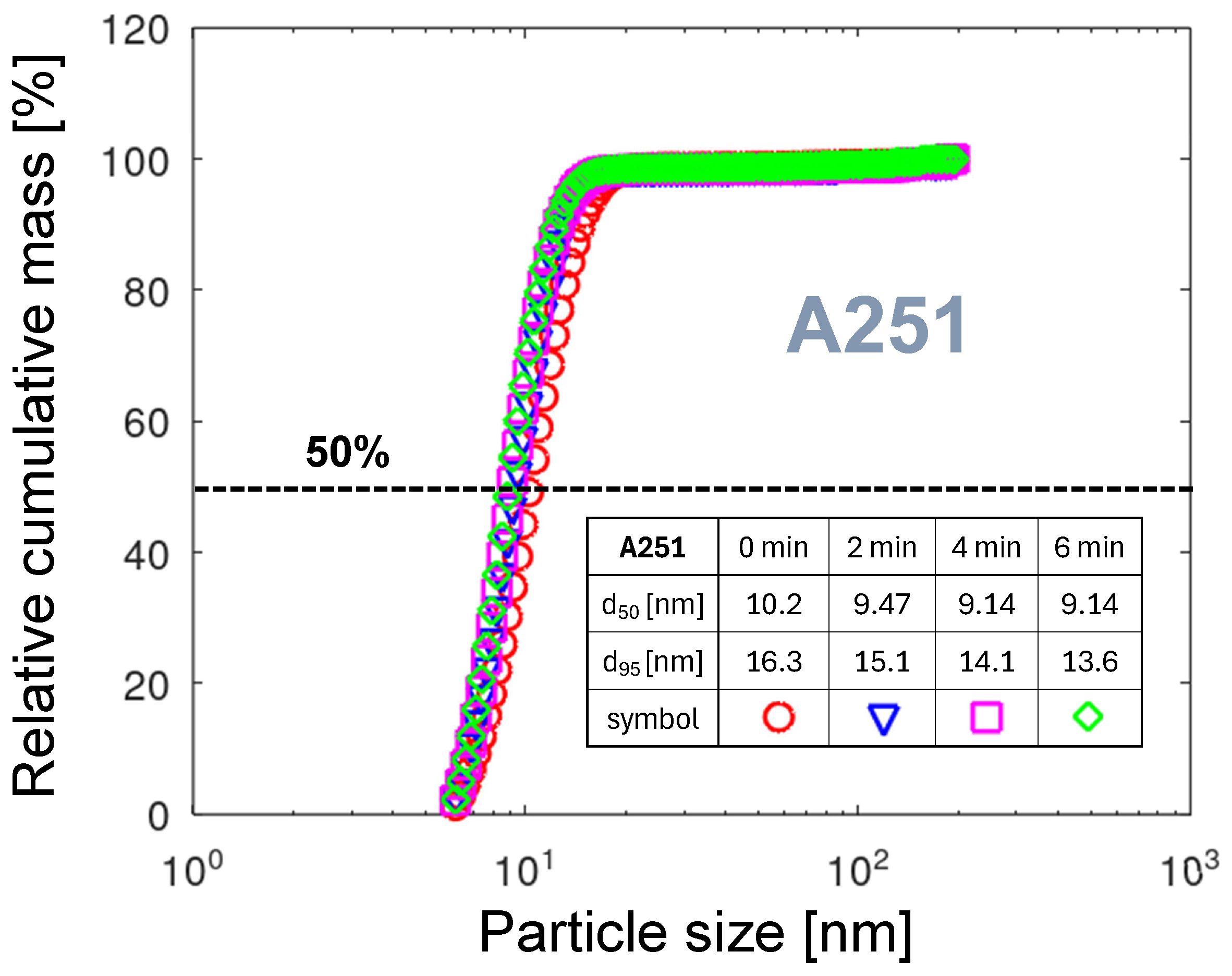 Plasma 08 00044 g013 Plasma 08 00044 g013