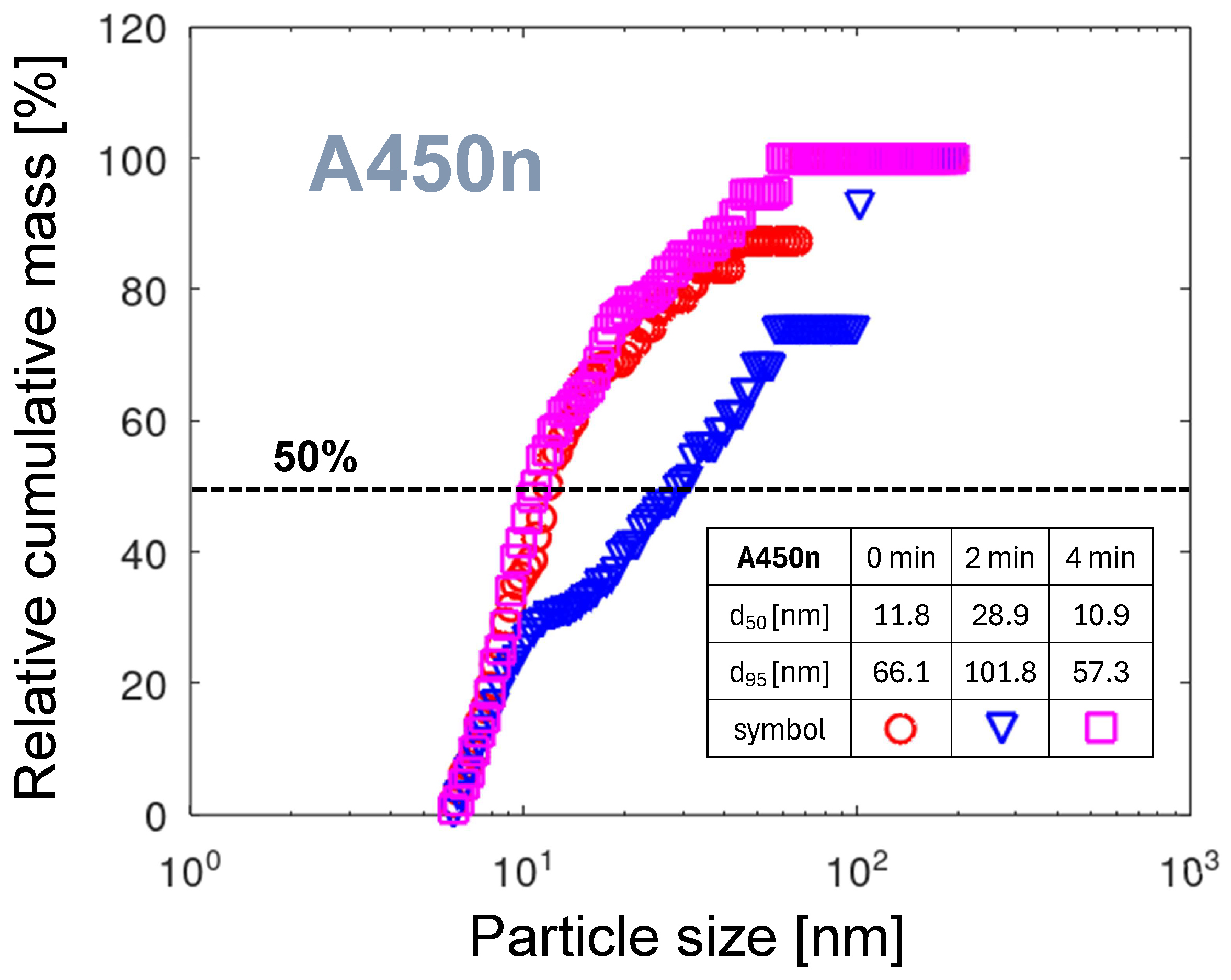 Plasma 08 00044 g014 Plasma 08 00044 g014