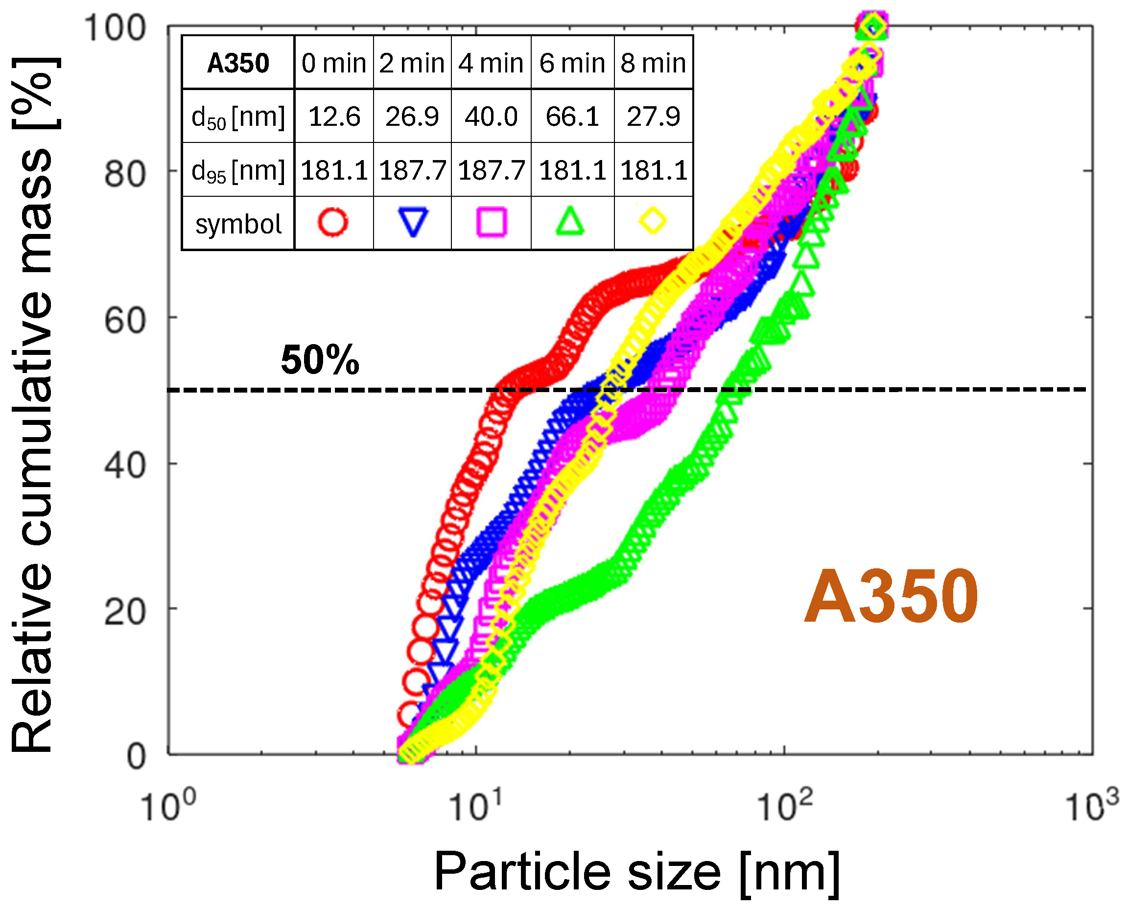 Plasma 08 00044 g015 Plasma 08 00044 g015