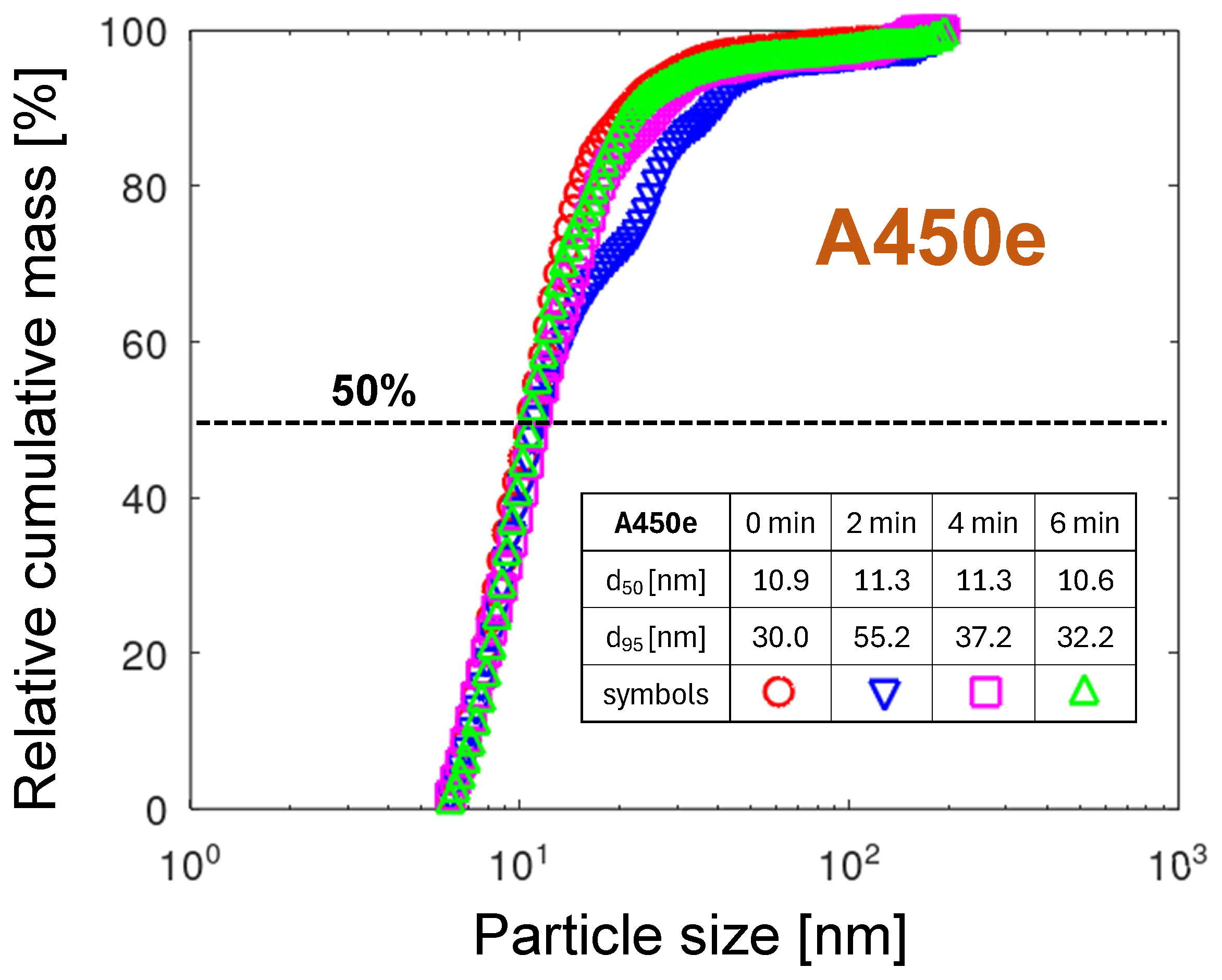 Plasma 08 00044 g016 Plasma 08 00044 g016