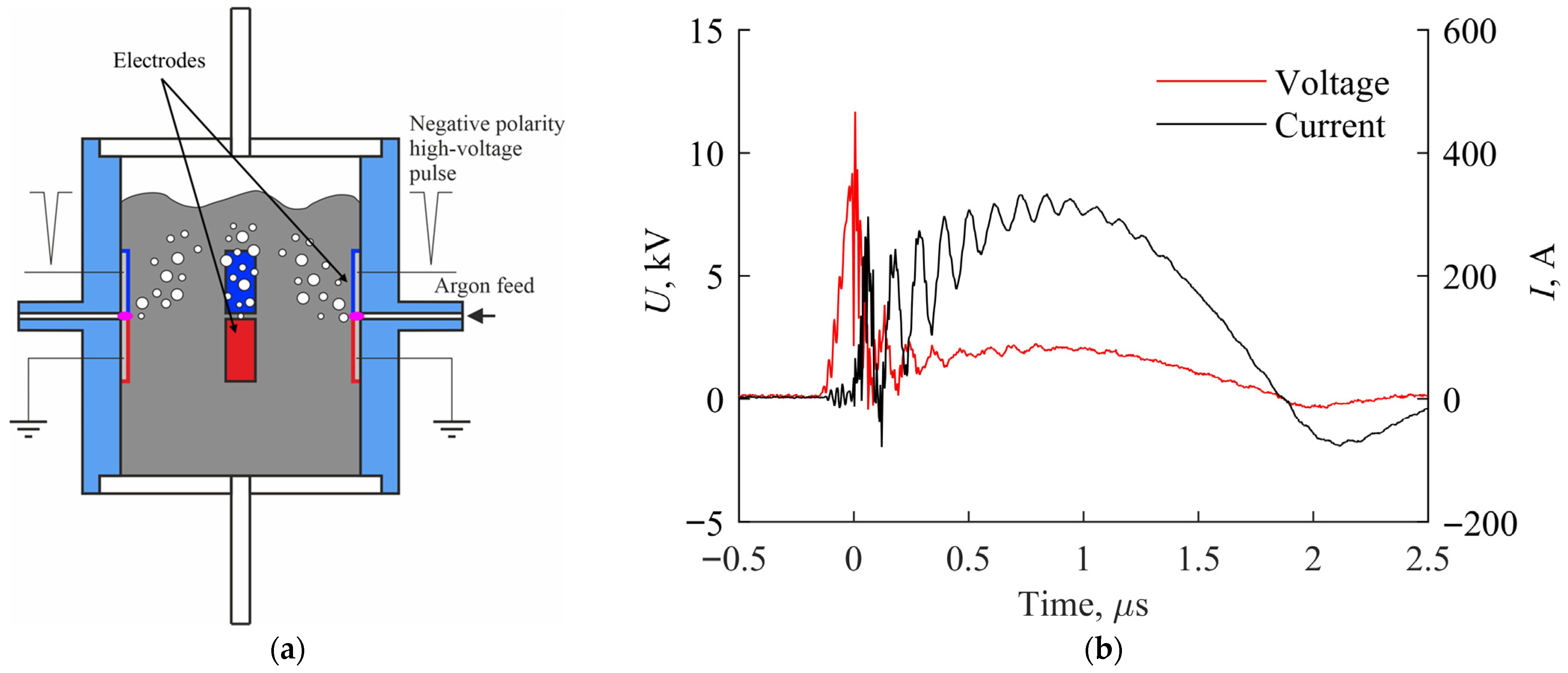 Plasma 08 00045 g001