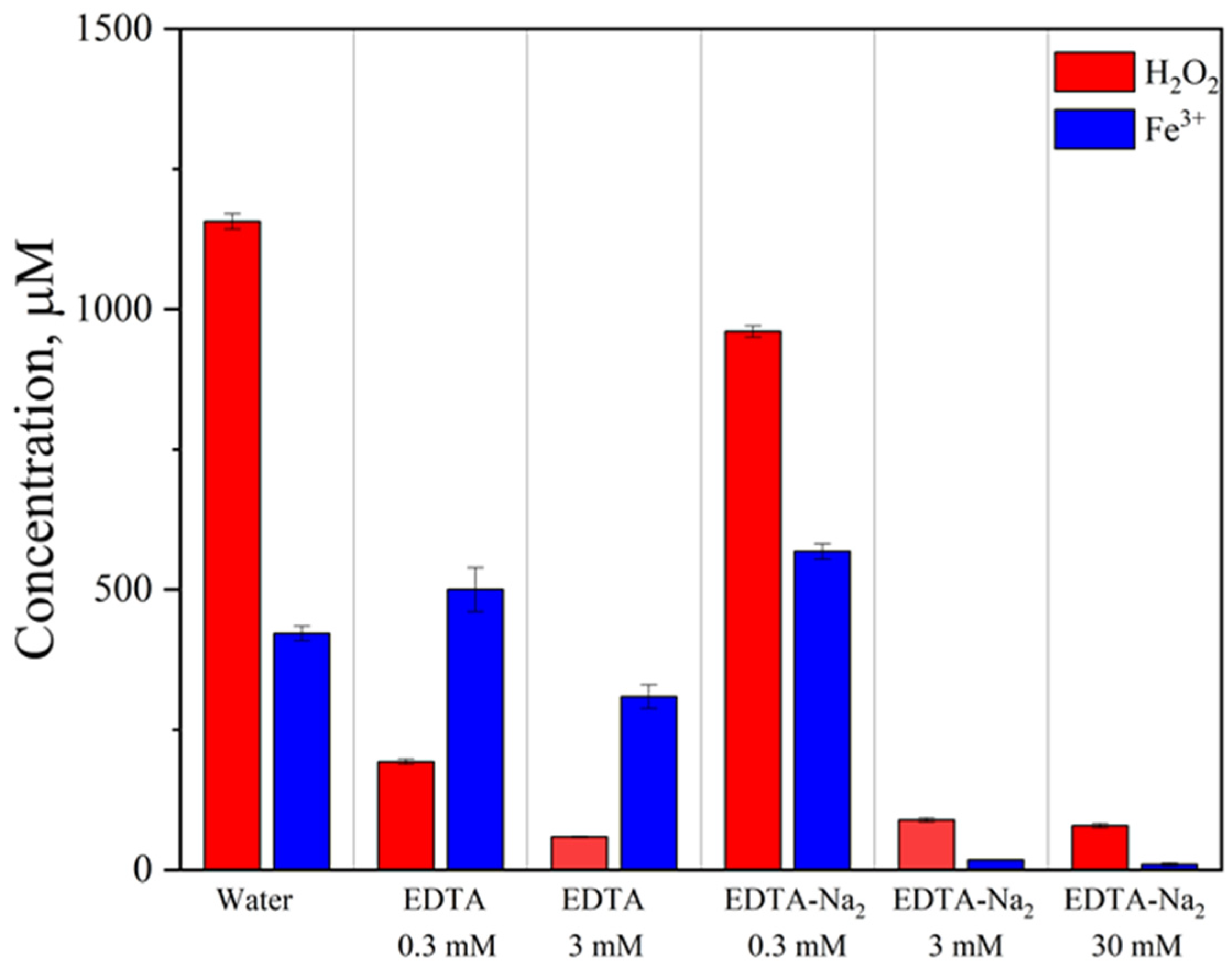 Plasma 08 00045 g004