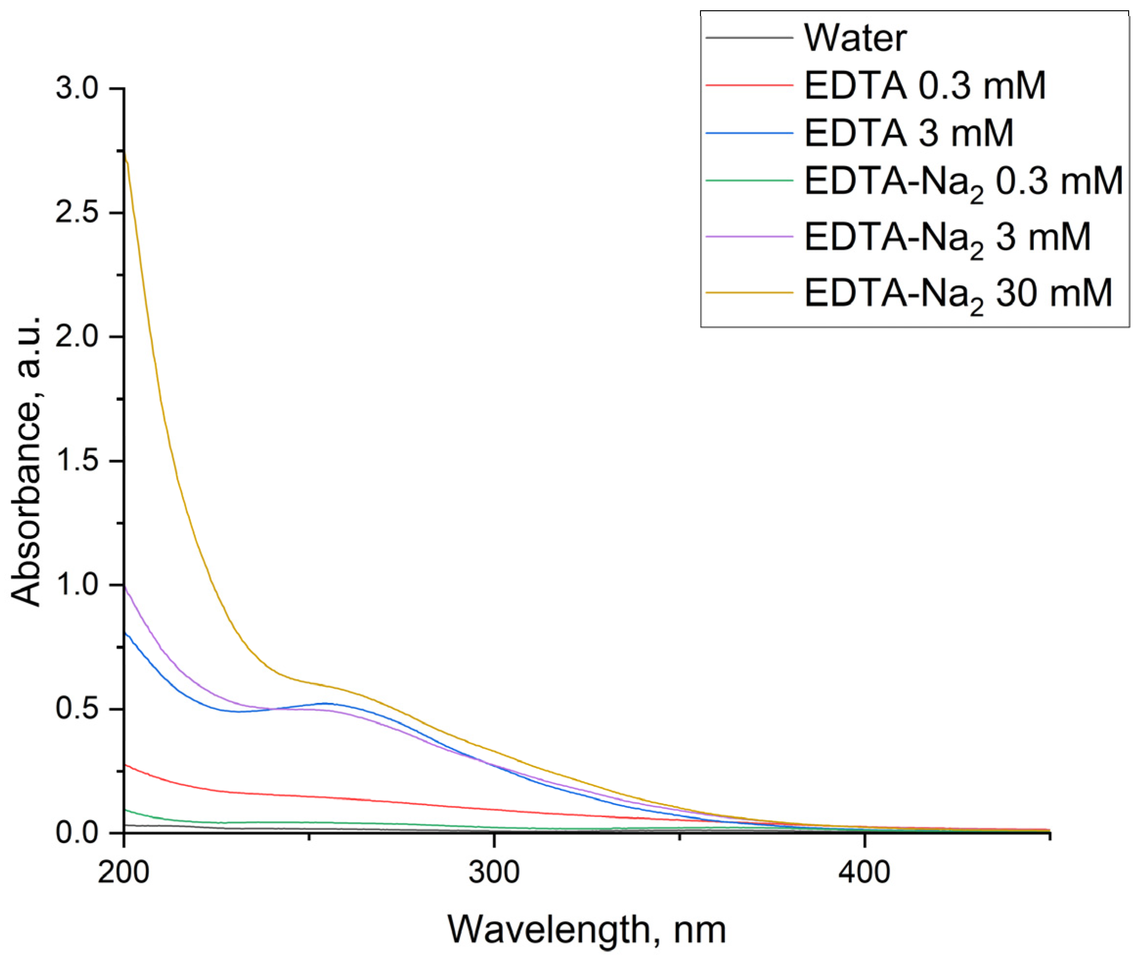 Plasma 08 00045 g005