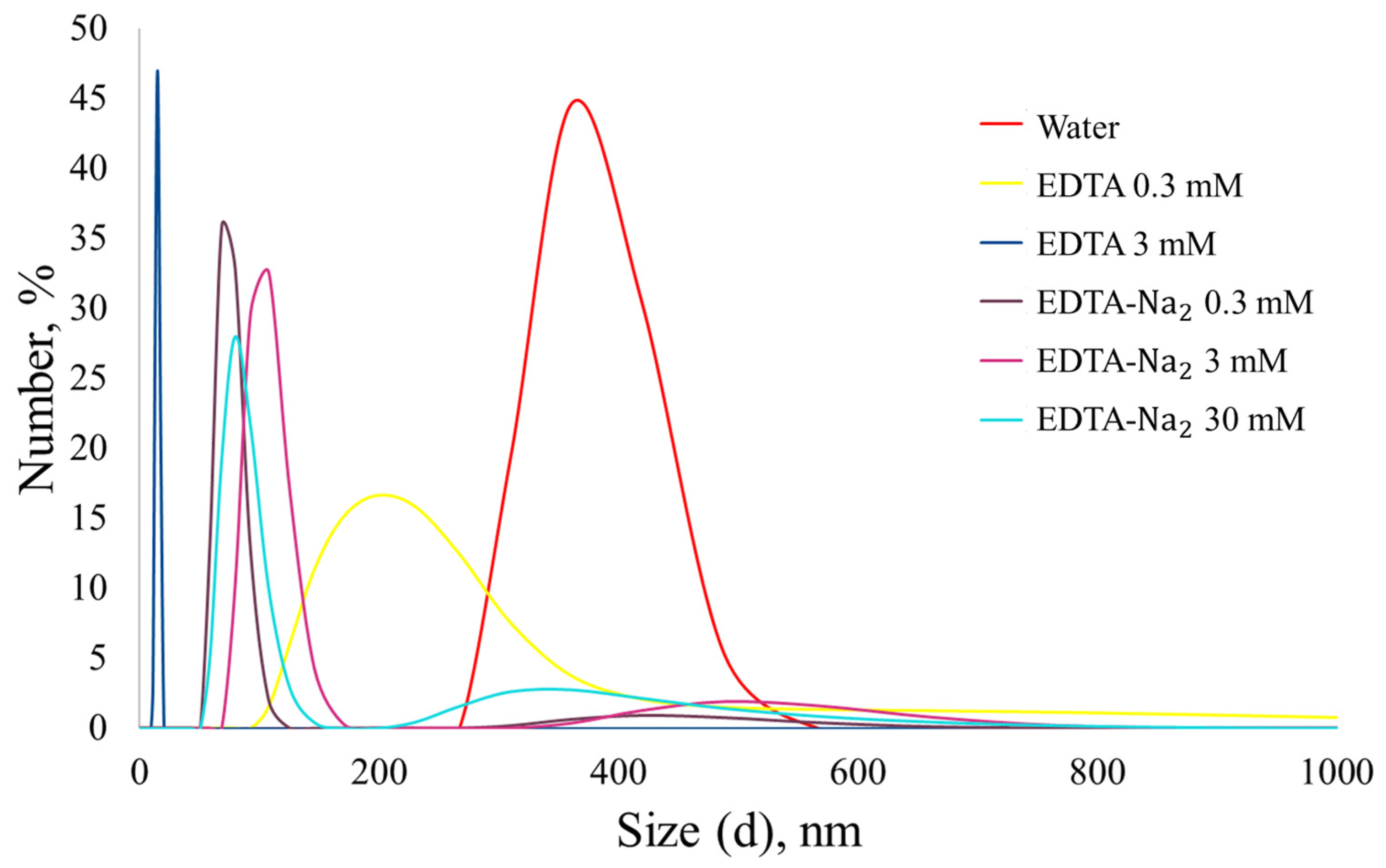 Plasma 08 00045 g007
