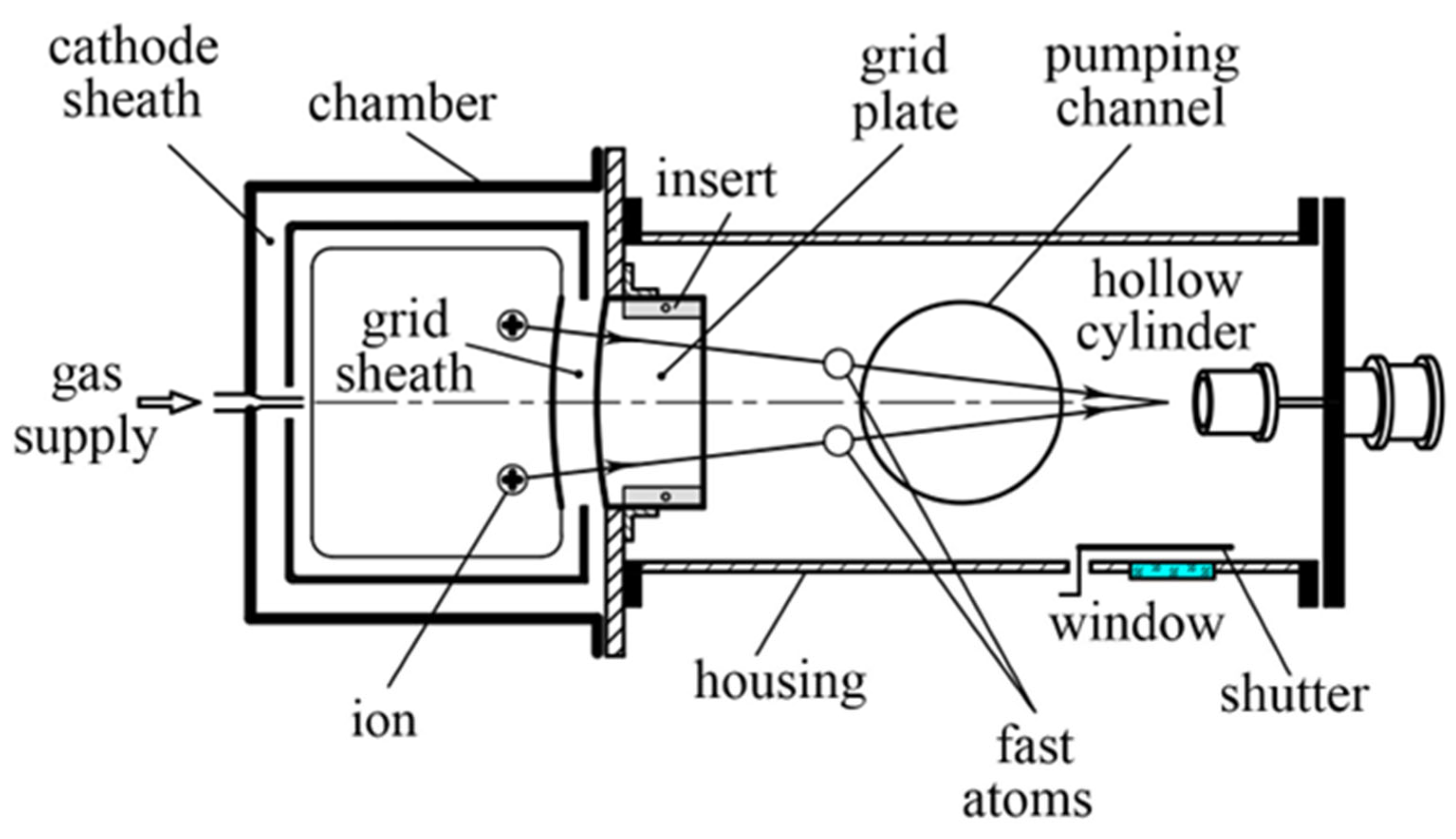 Plasma 08 00047 g002