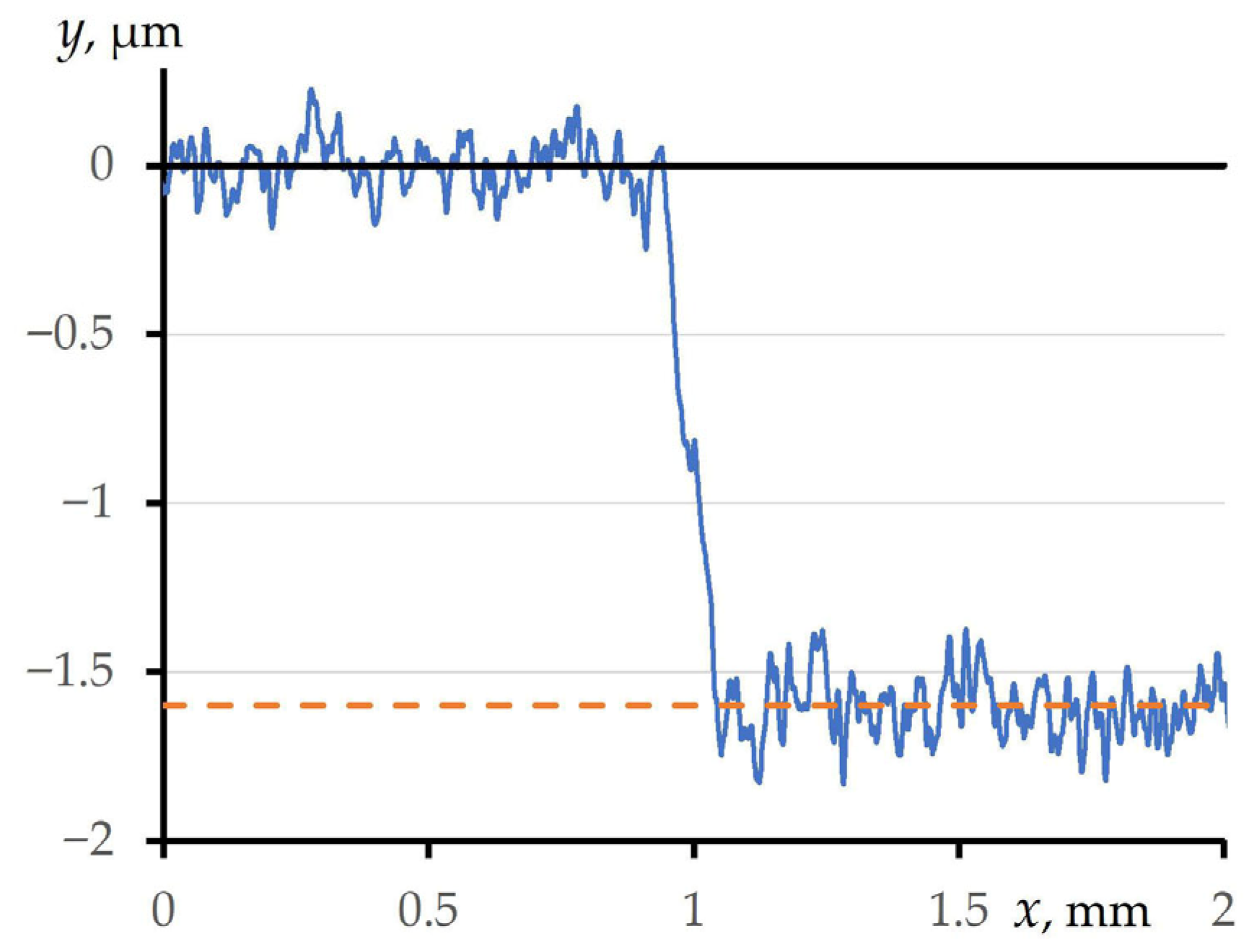 Plasma 08 00047 g003