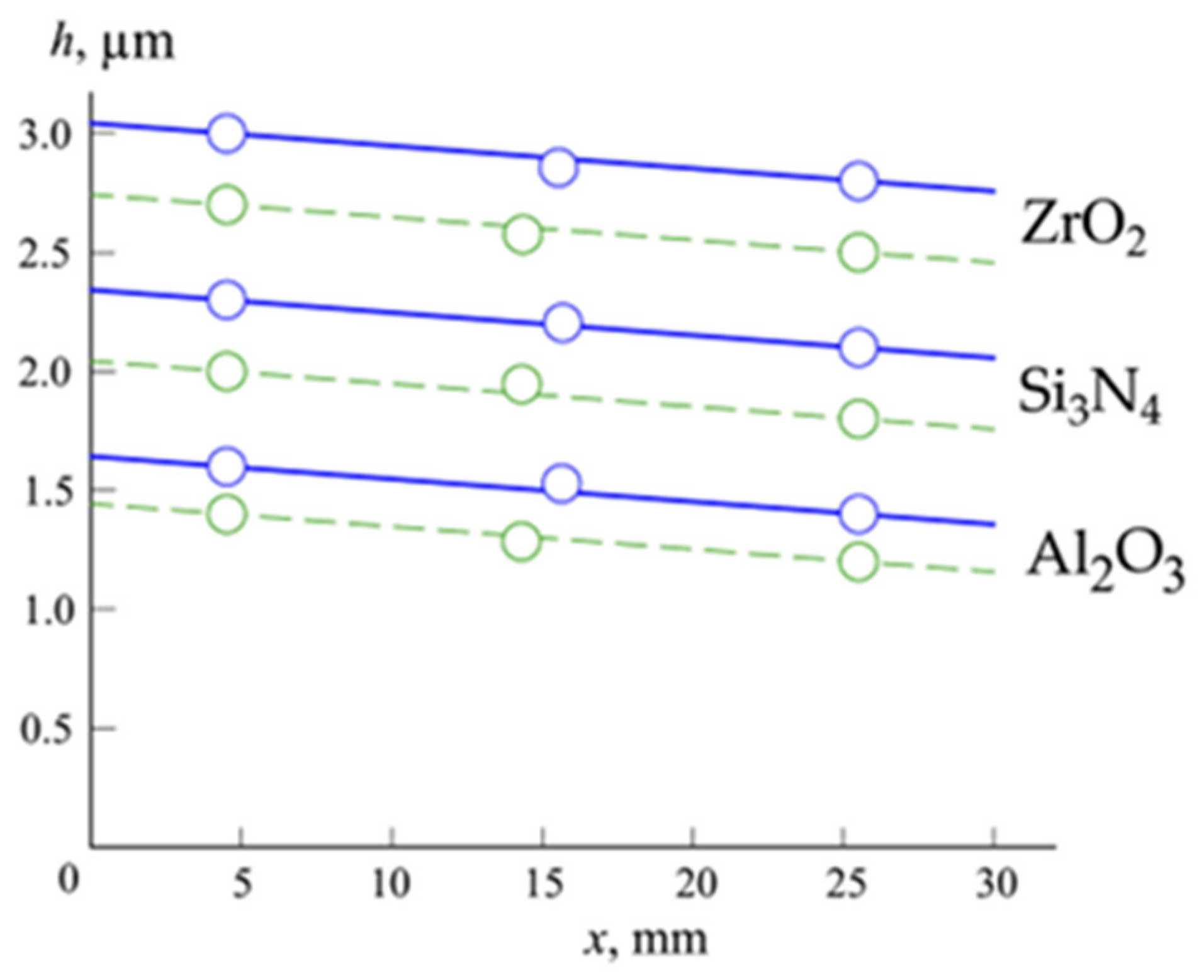 Plasma 08 00047 g004