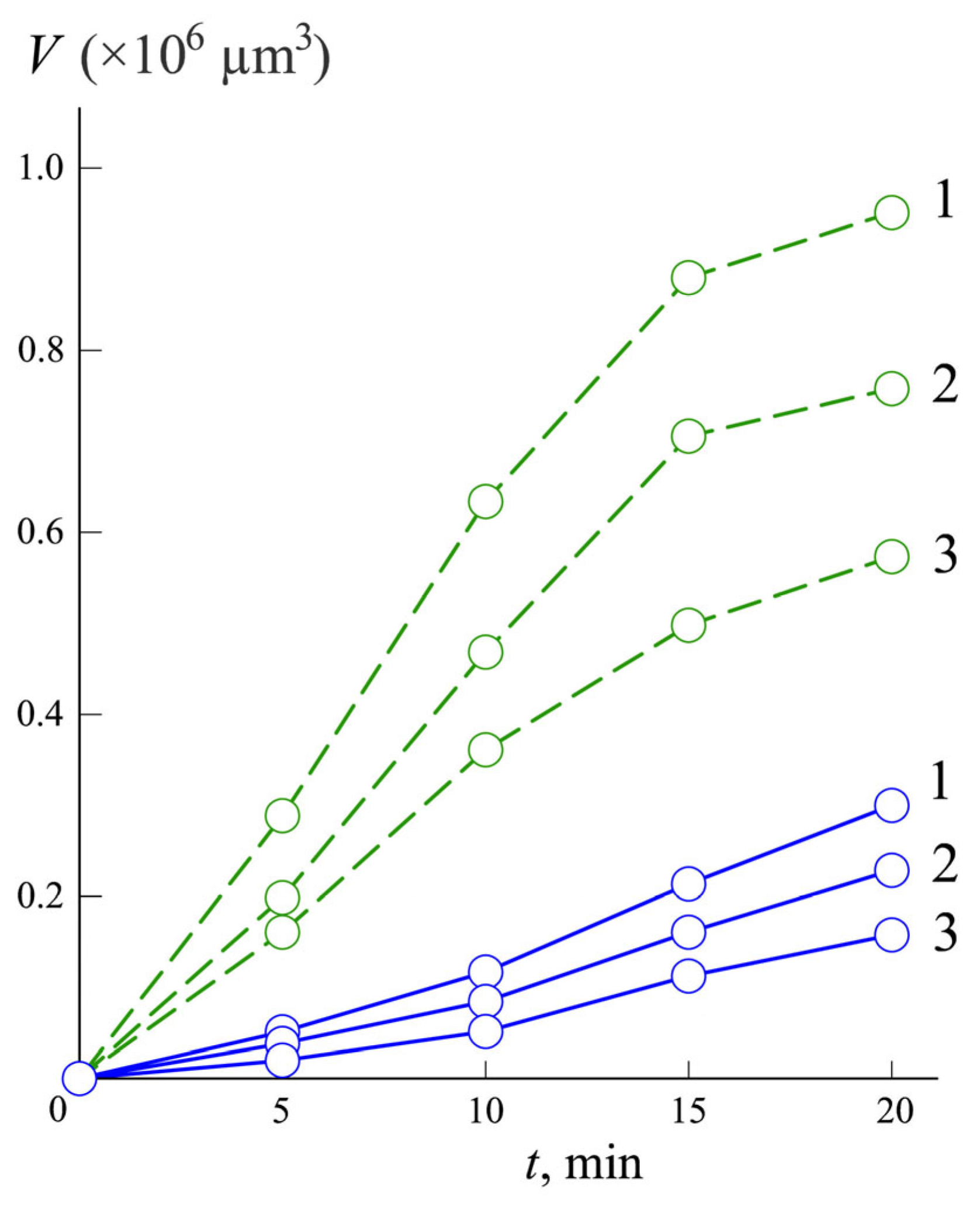 Plasma 08 00047 g007