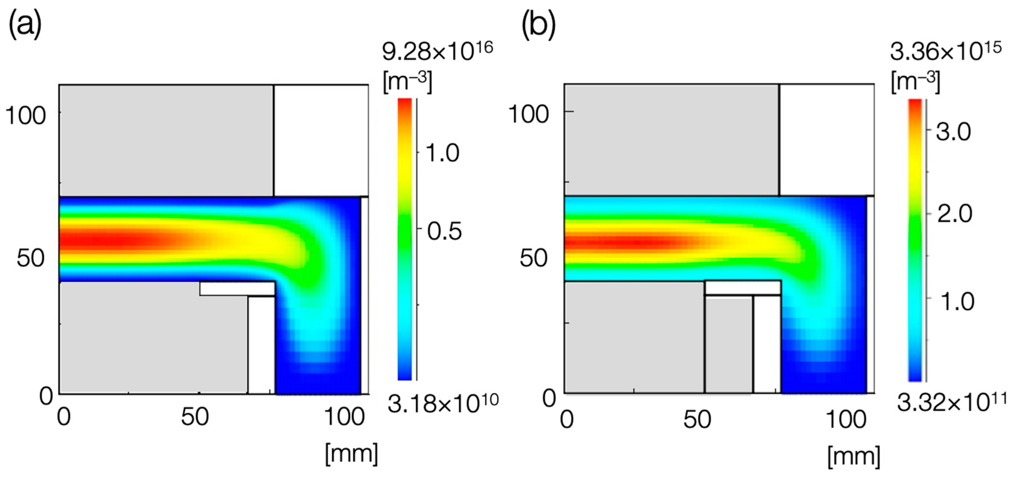 Plasma 08 00048 g002
