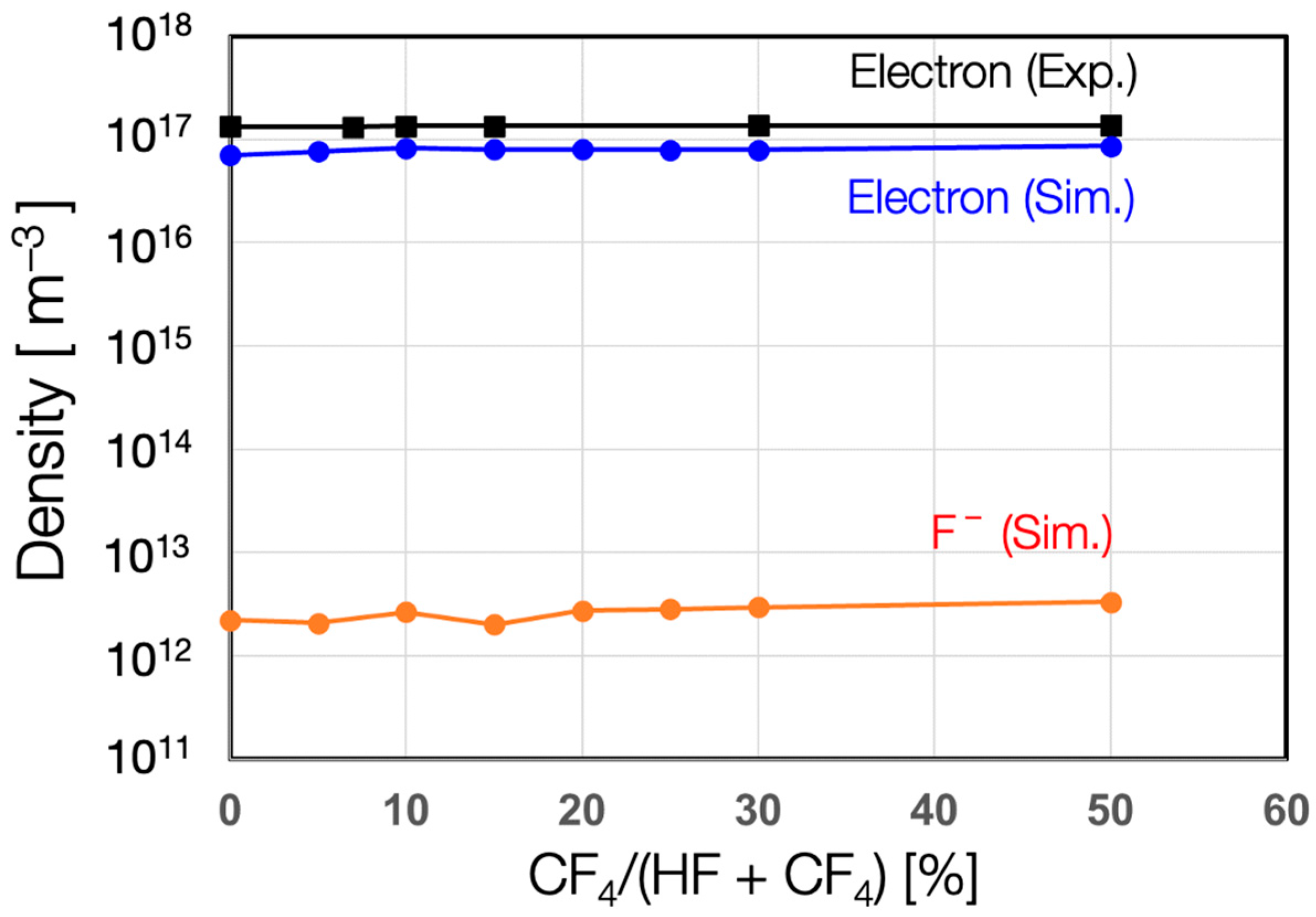 Plasma 08 00048 g004