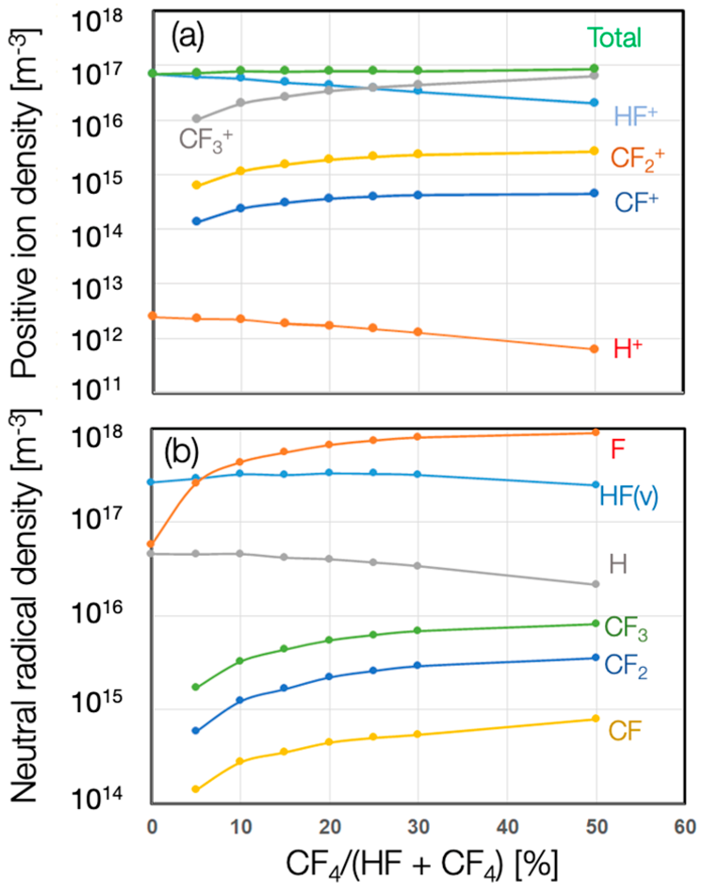Plasma 08 00048 g005