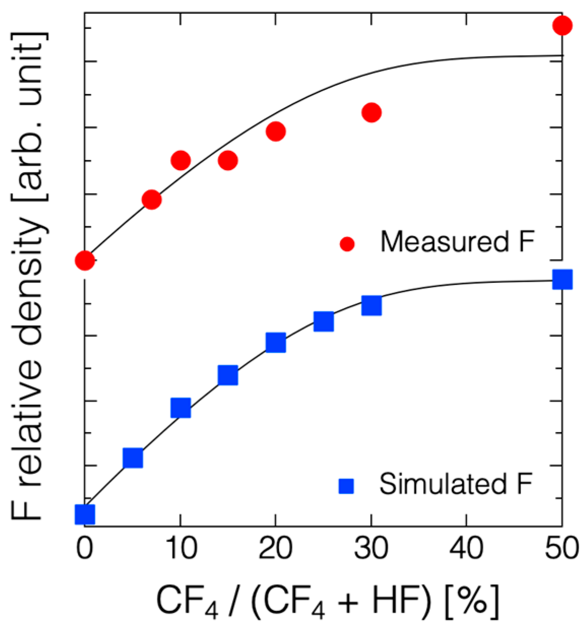 Plasma 08 00048 g006