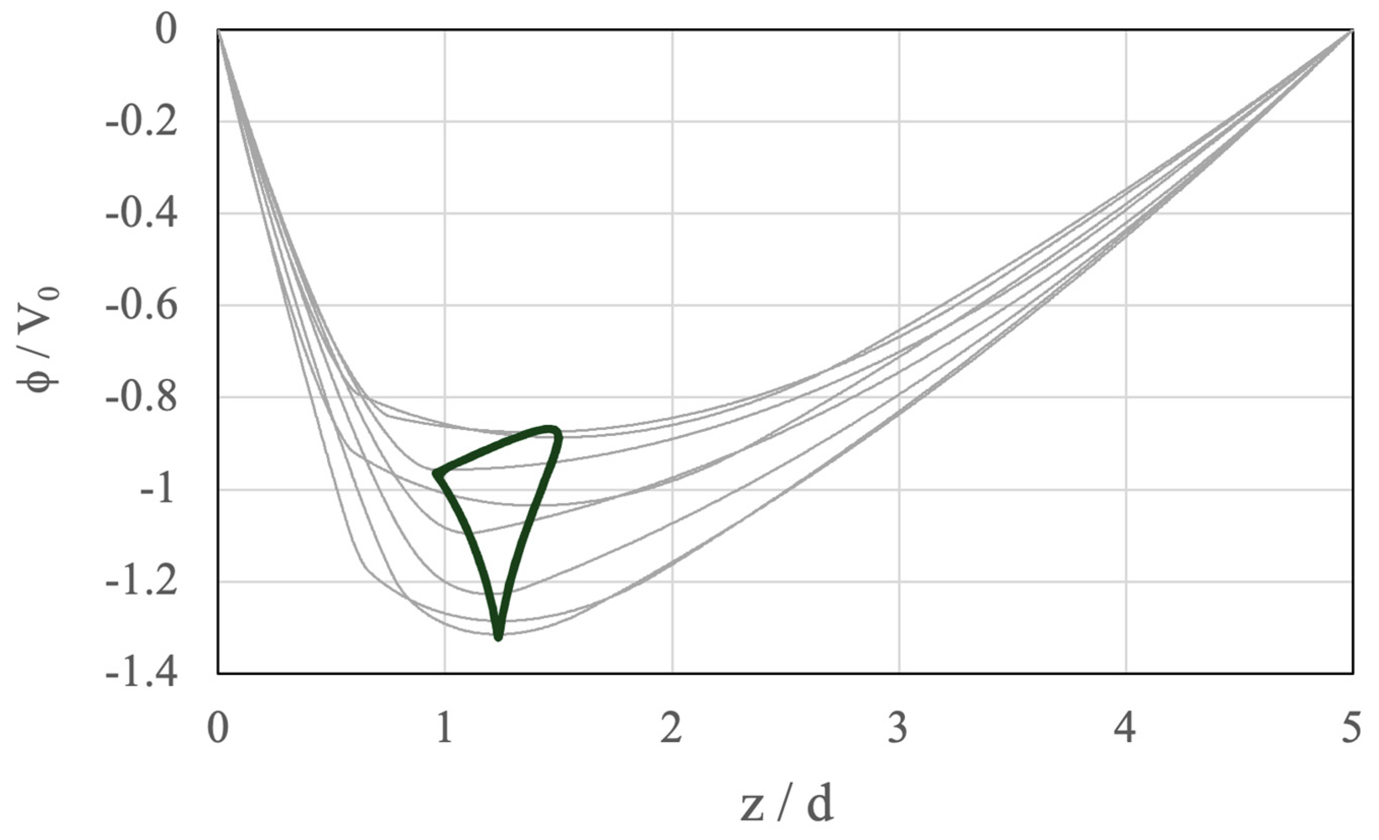 Plasma 08 00051 g002