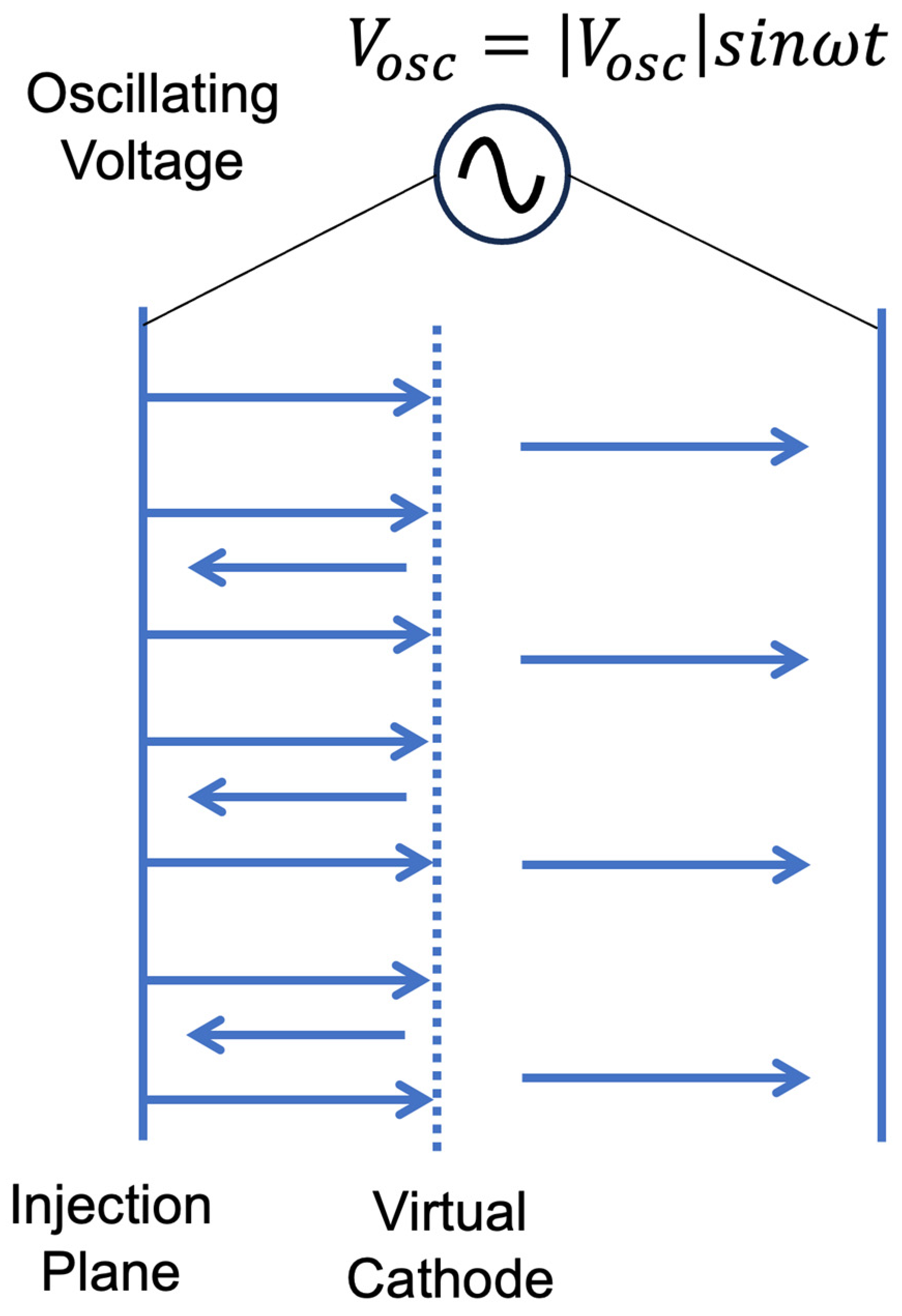Plasma 08 00051 g007