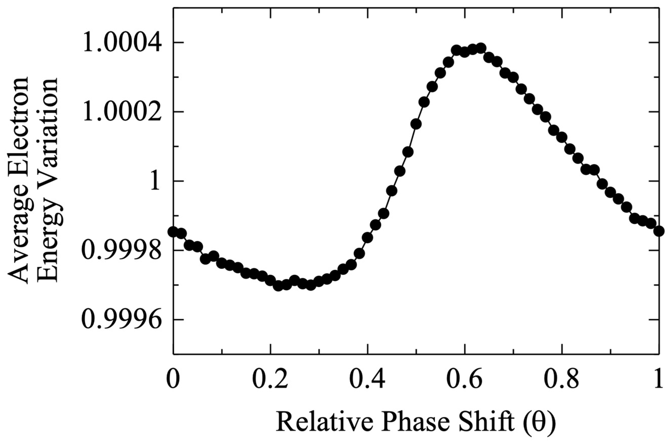 Plasma 08 00051 g008