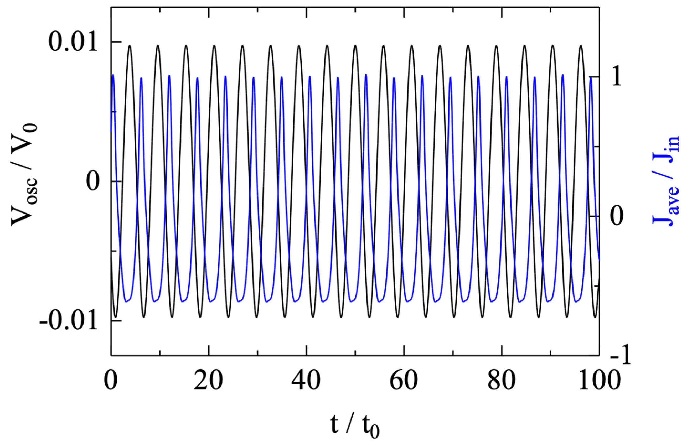 Plasma 08 00051 g009