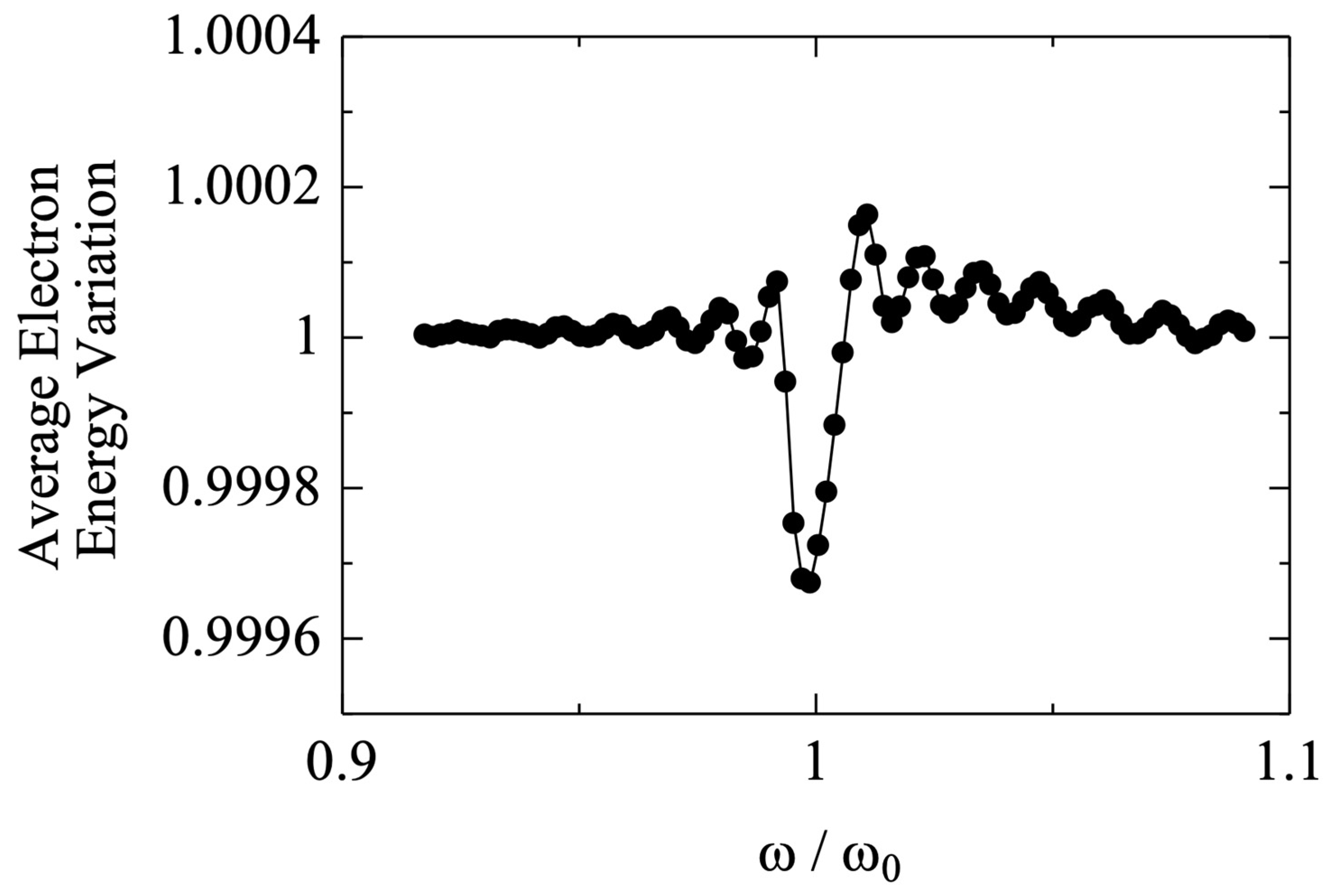 Plasma 08 00051 g010