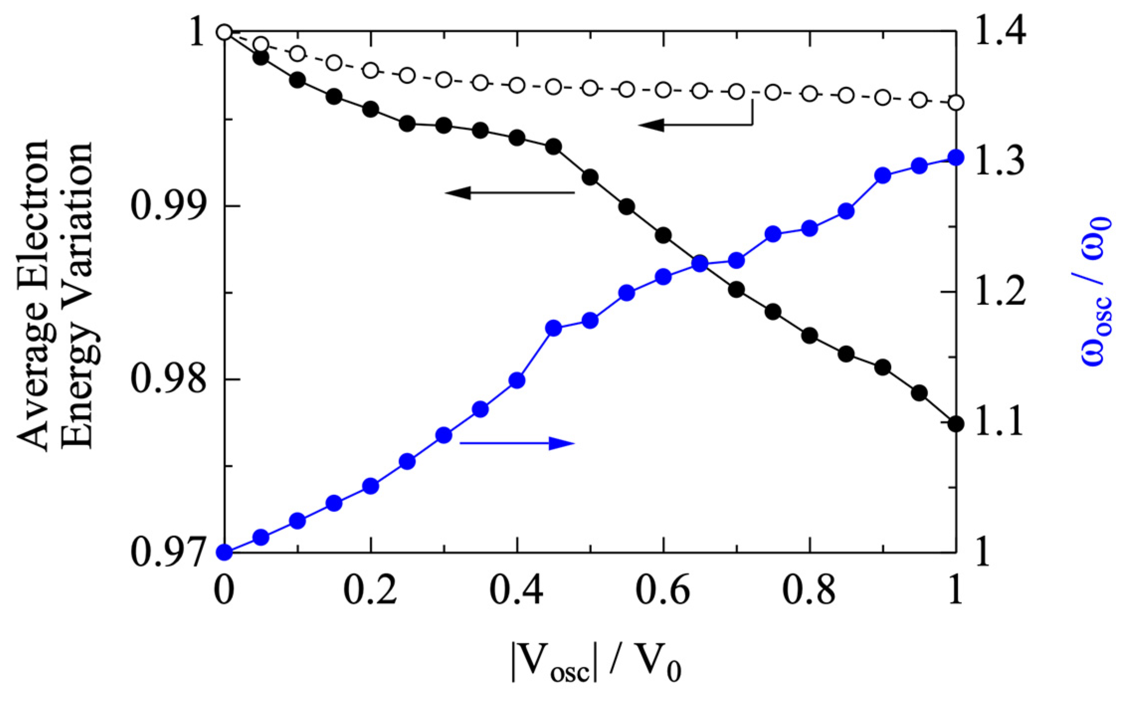 Plasma 08 00051 g012