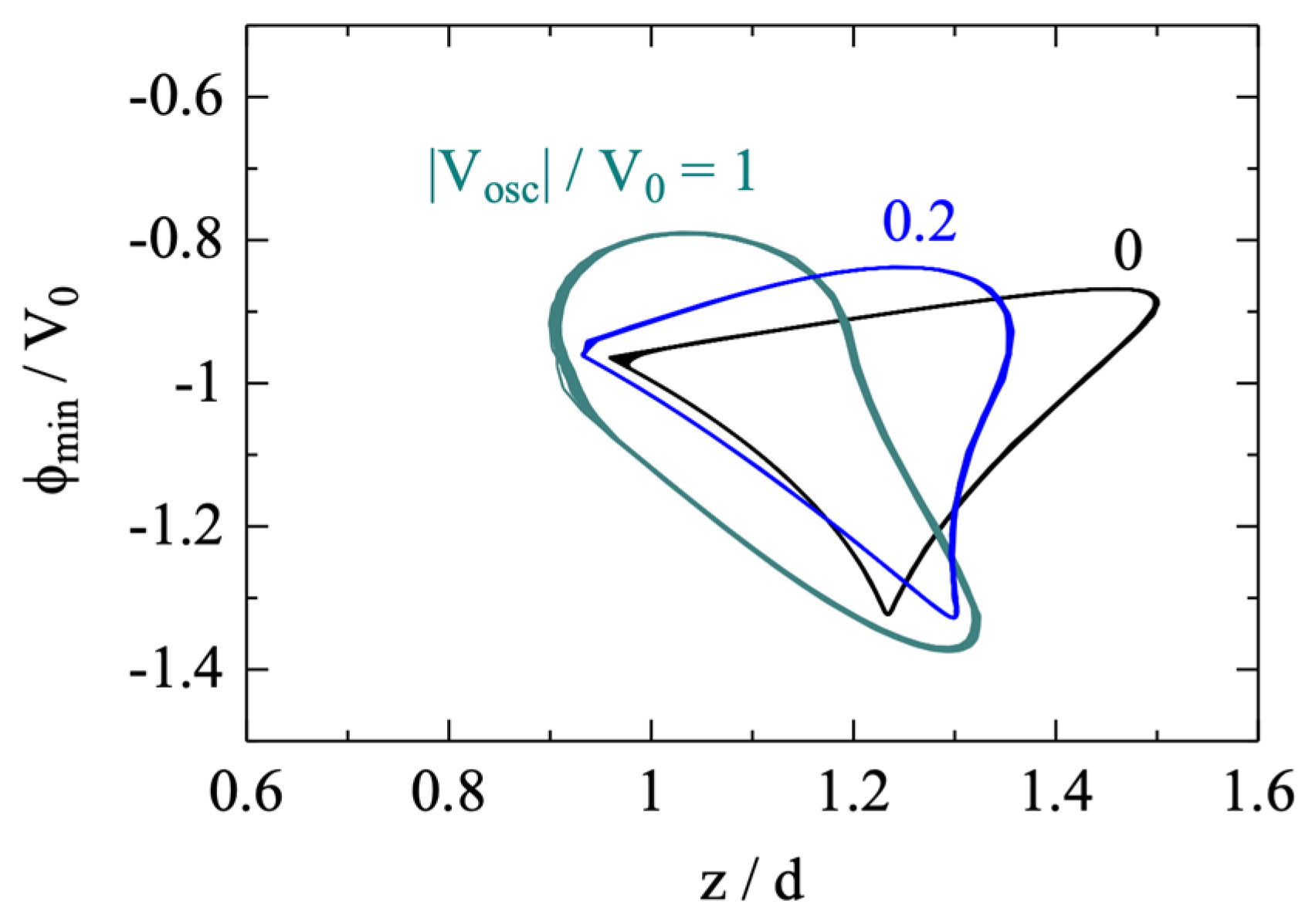 Plasma 08 00051 g013