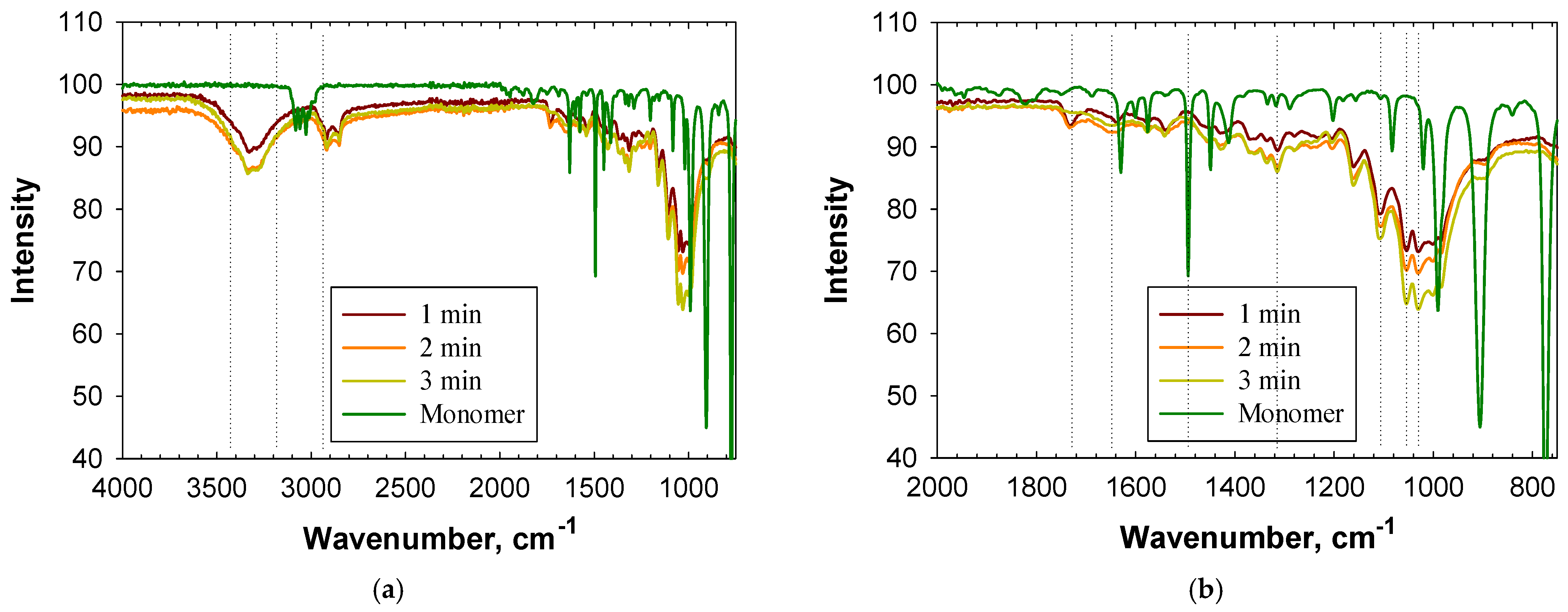 Plasma 09 00003 g002 Plasma 09 00003 g002
