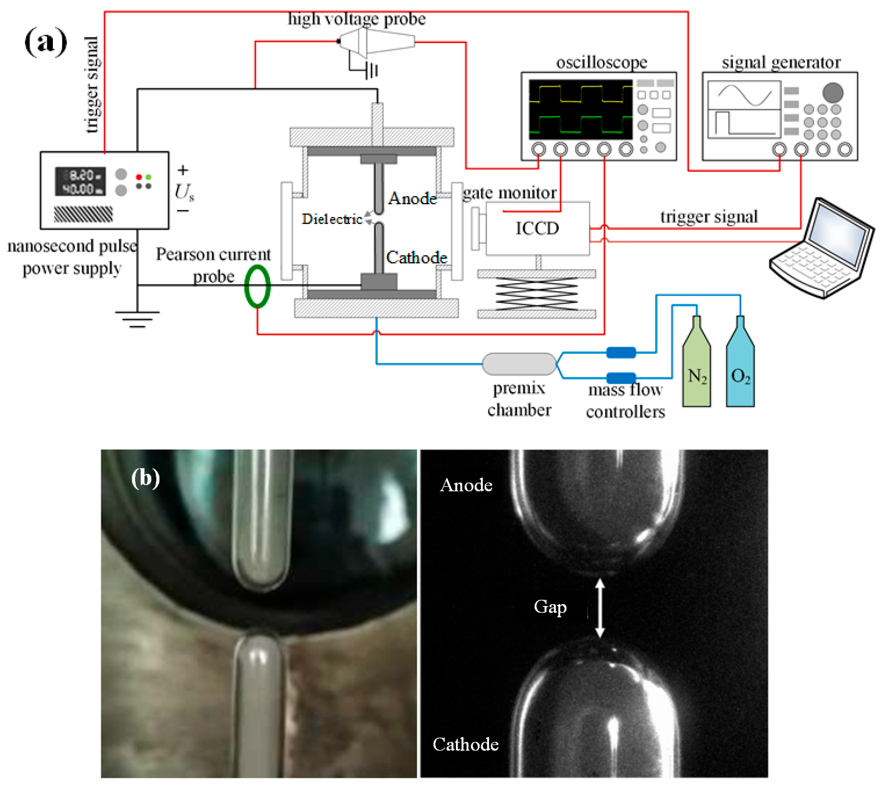 Plasma 09 00004 g001