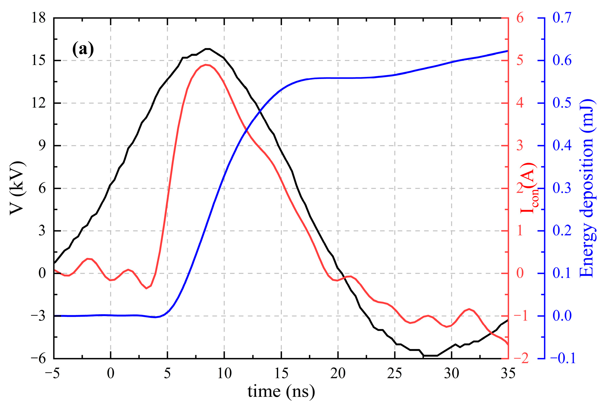 Plasma 09 00004 g004a