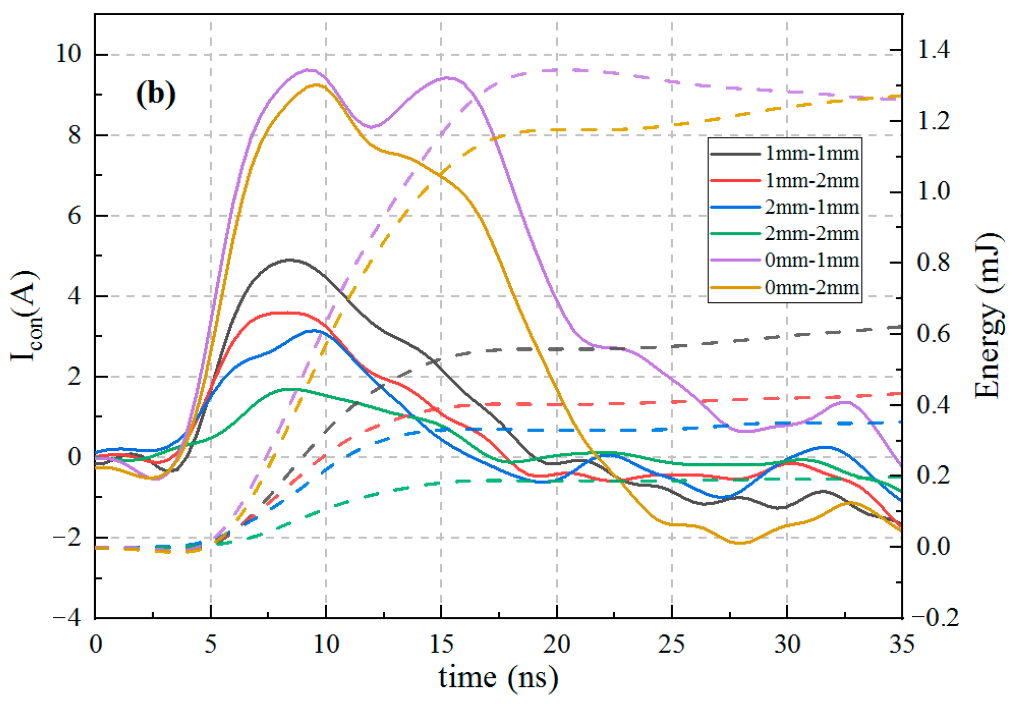 Plasma 09 00004 g004b