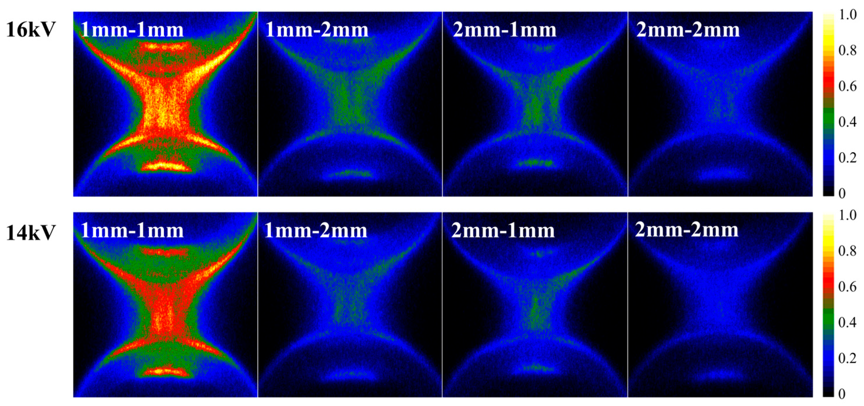 Plasma 09 00004 g006