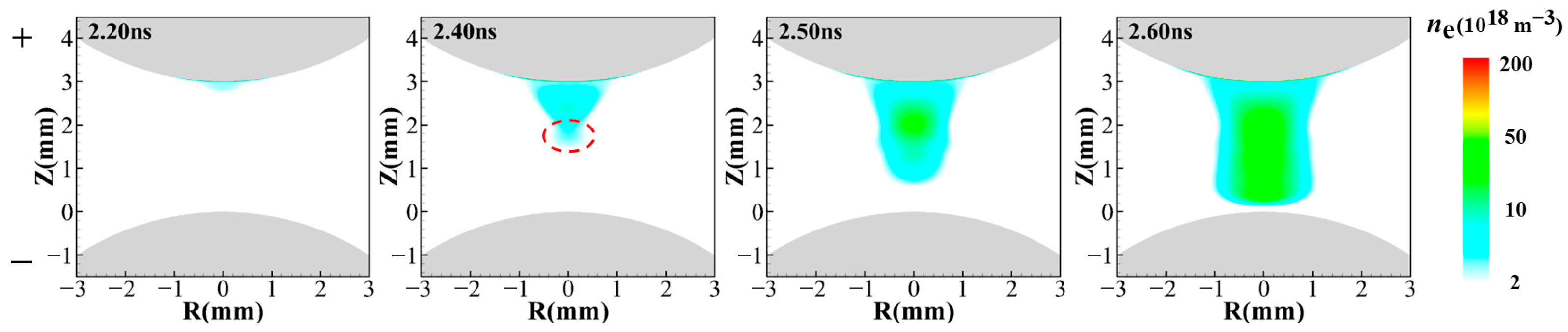 Plasma 09 00004 g009