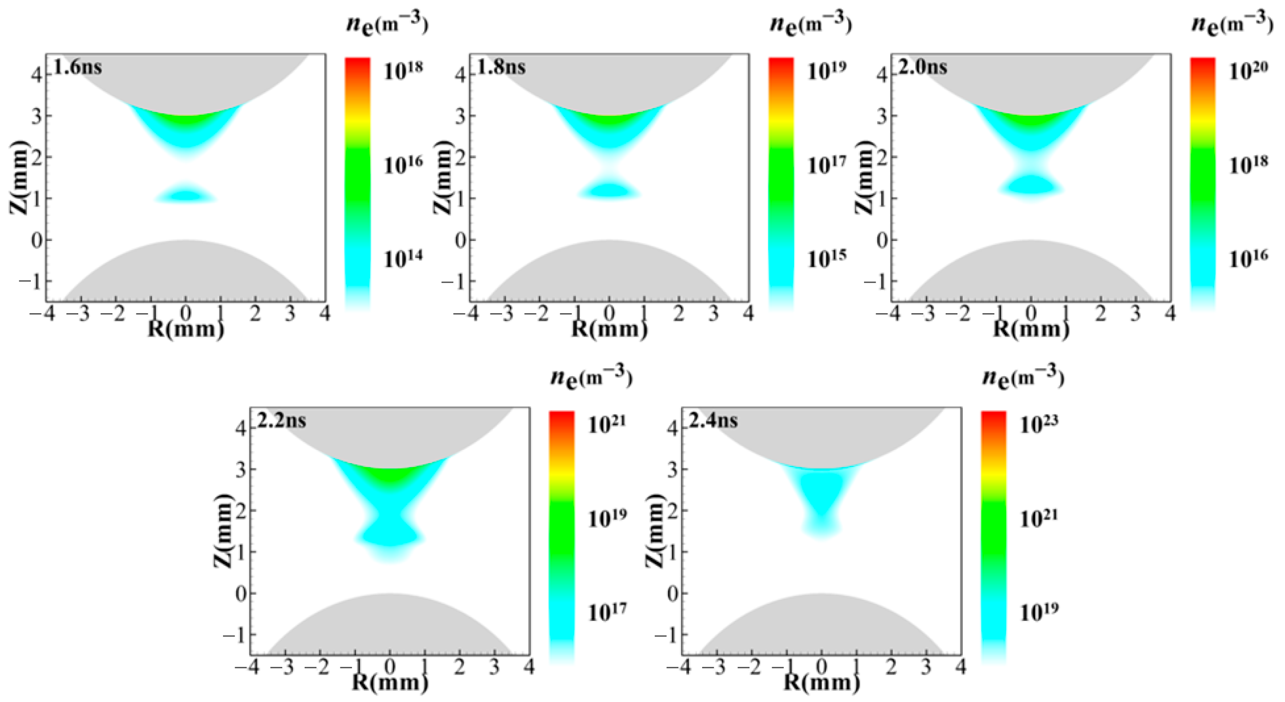 Plasma 09 00004 g010