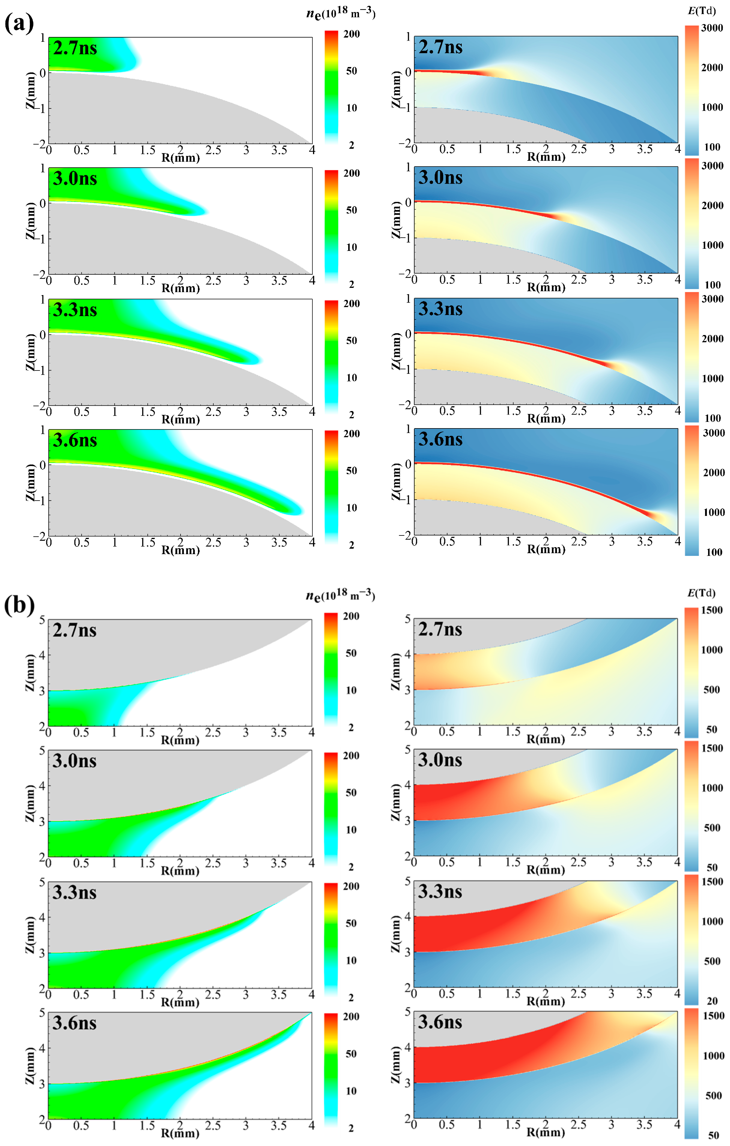 Plasma 09 00004 g012