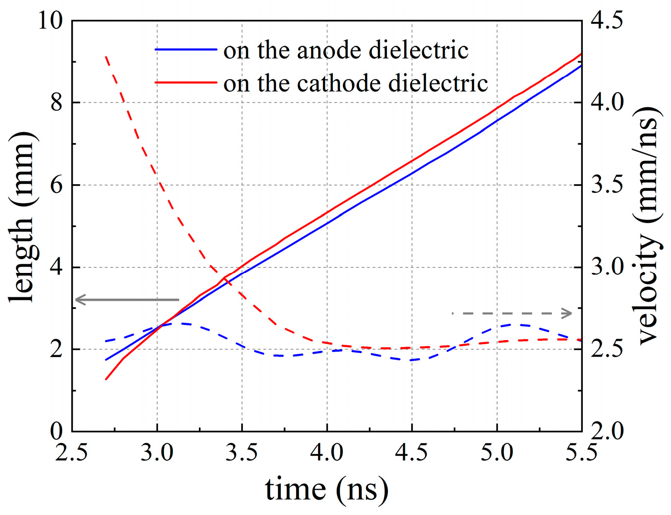 Plasma 09 00004 g013