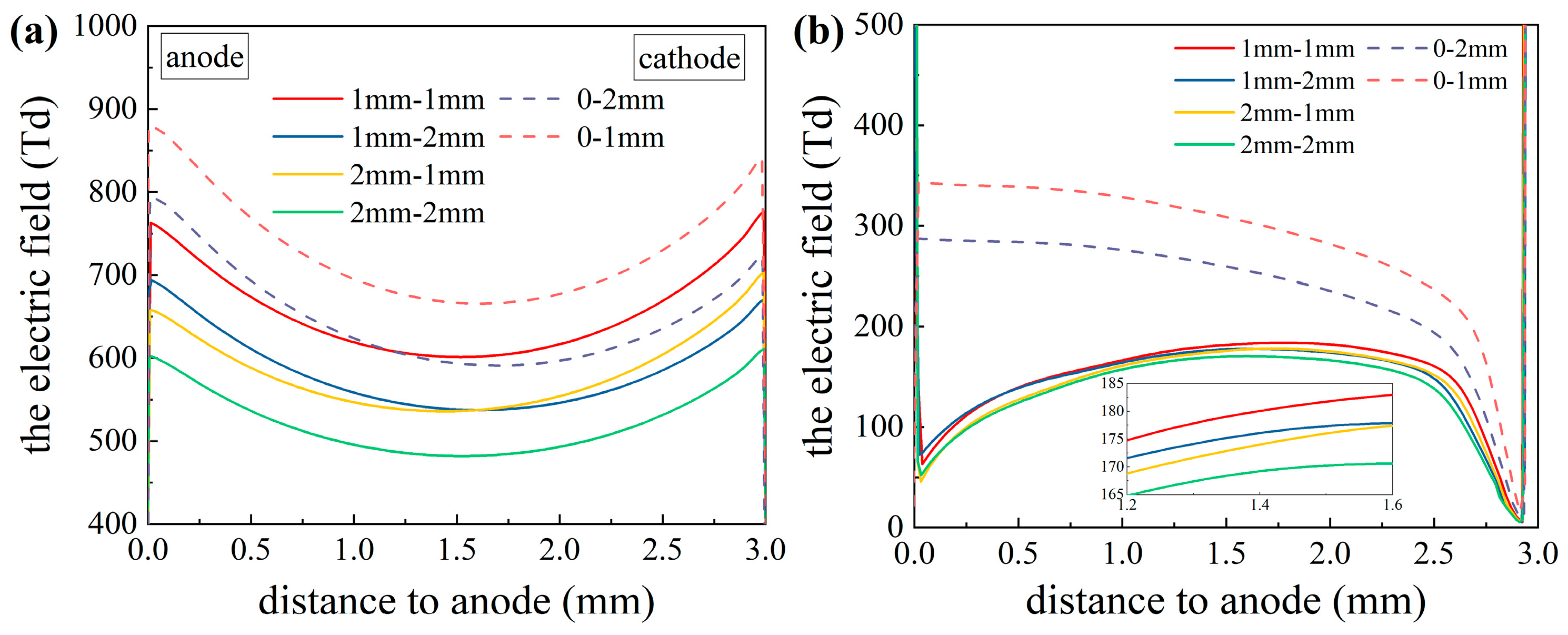 Plasma 09 00004 g016
