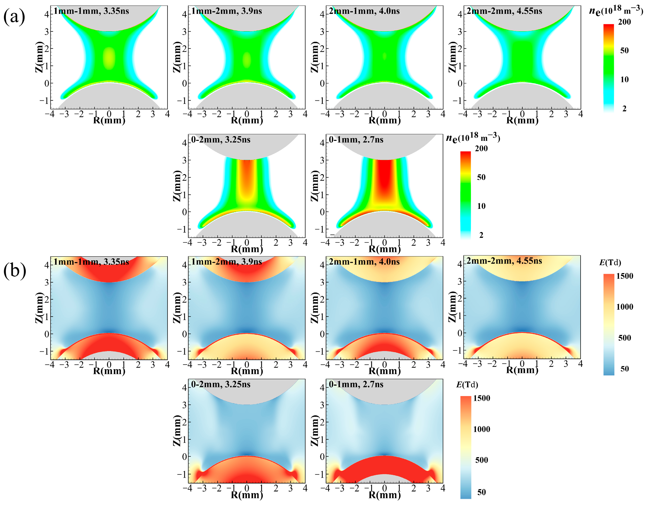 Plasma 09 00004 g017