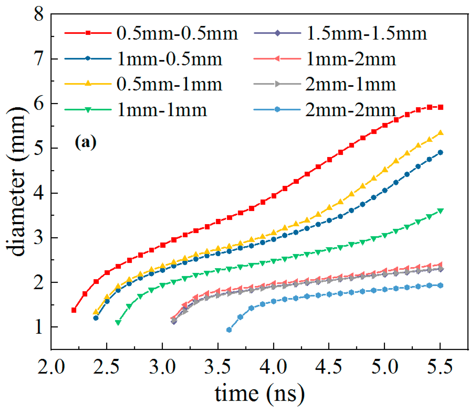 Plasma 09 00004 g018a