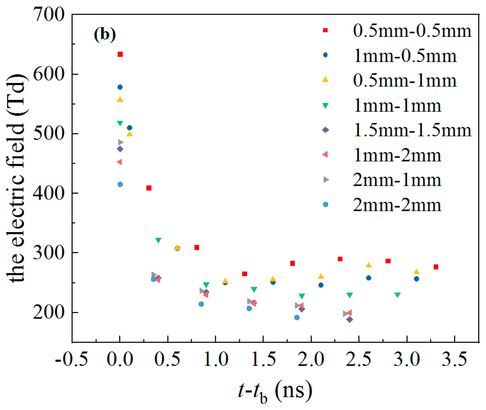Plasma 09 00004 g018b