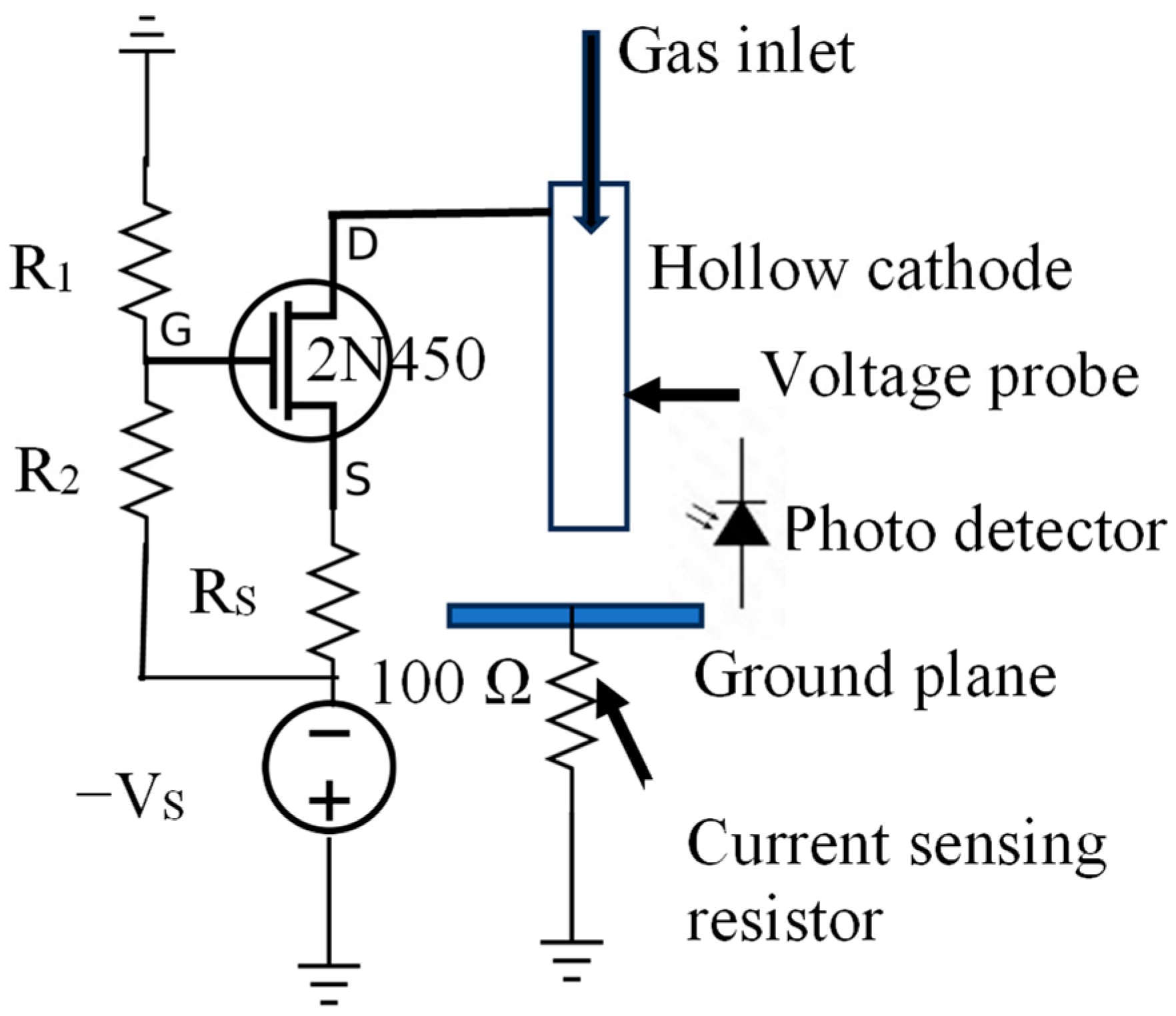 Plasma 09 00005 g001 Plasma 09 00005 g001