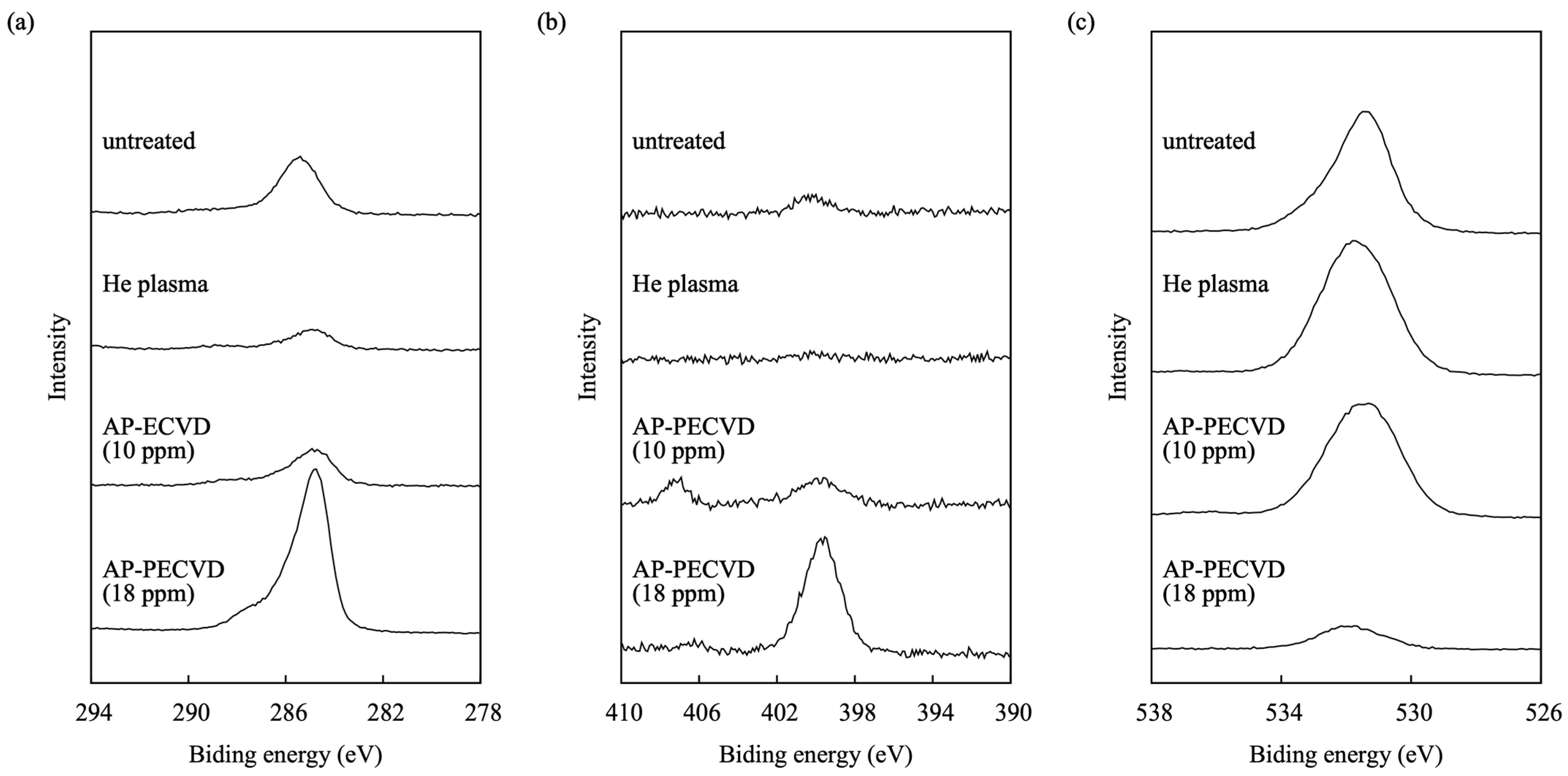 Plasma 09 00008 g012