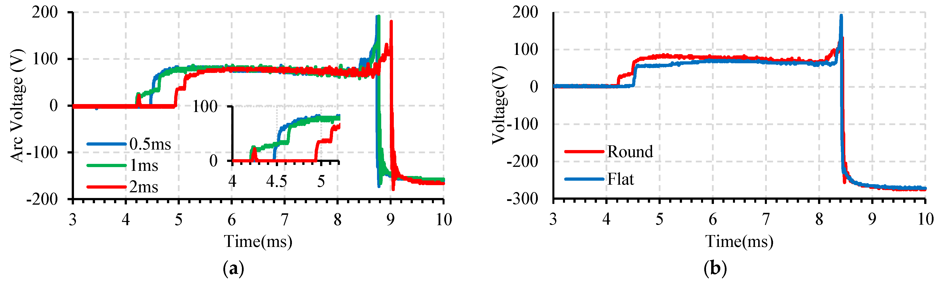 Plasma 09 00013 g012 Plasma 09 00013 g012