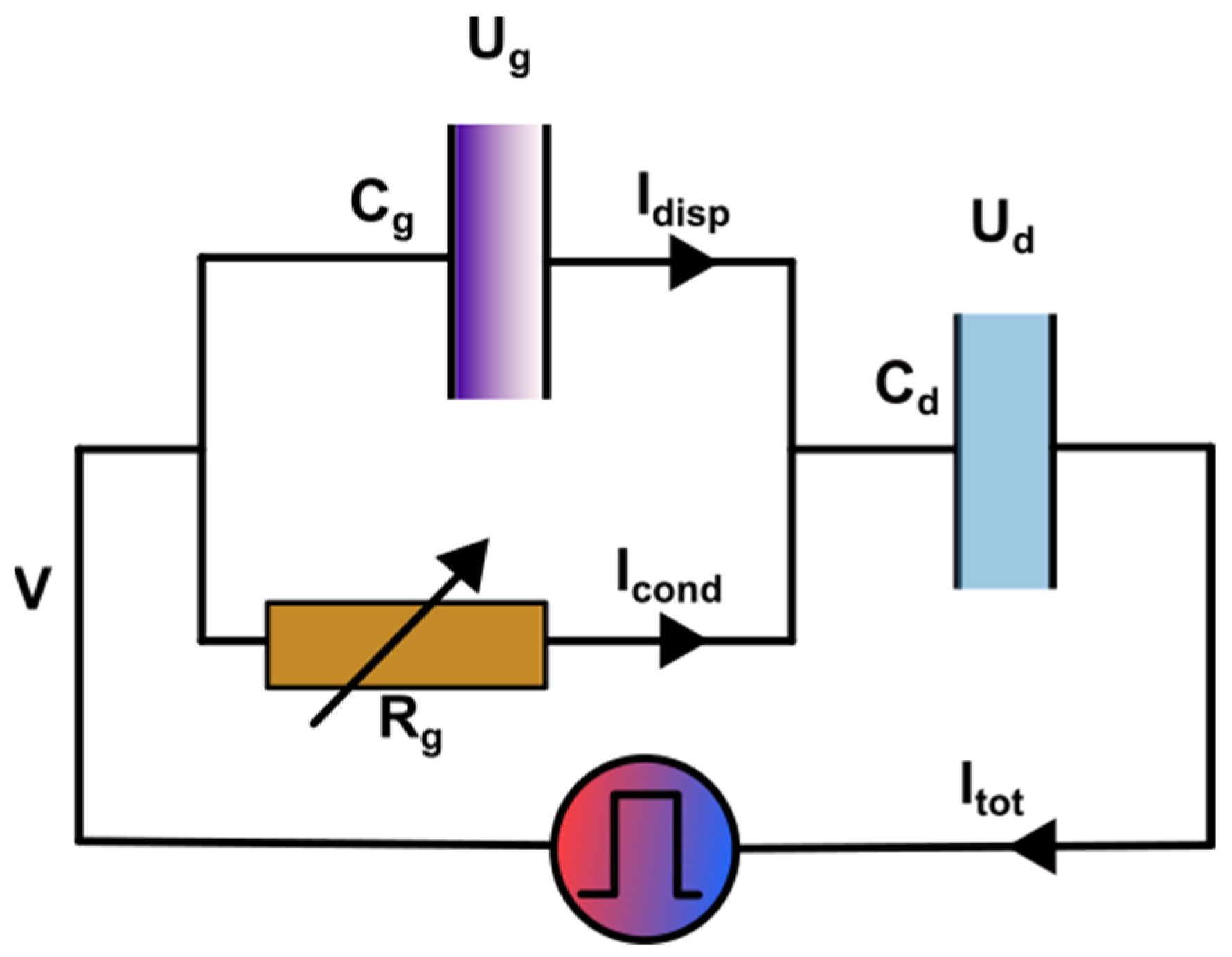Plasma 09 00015 g003 Plasma 09 00015 g003