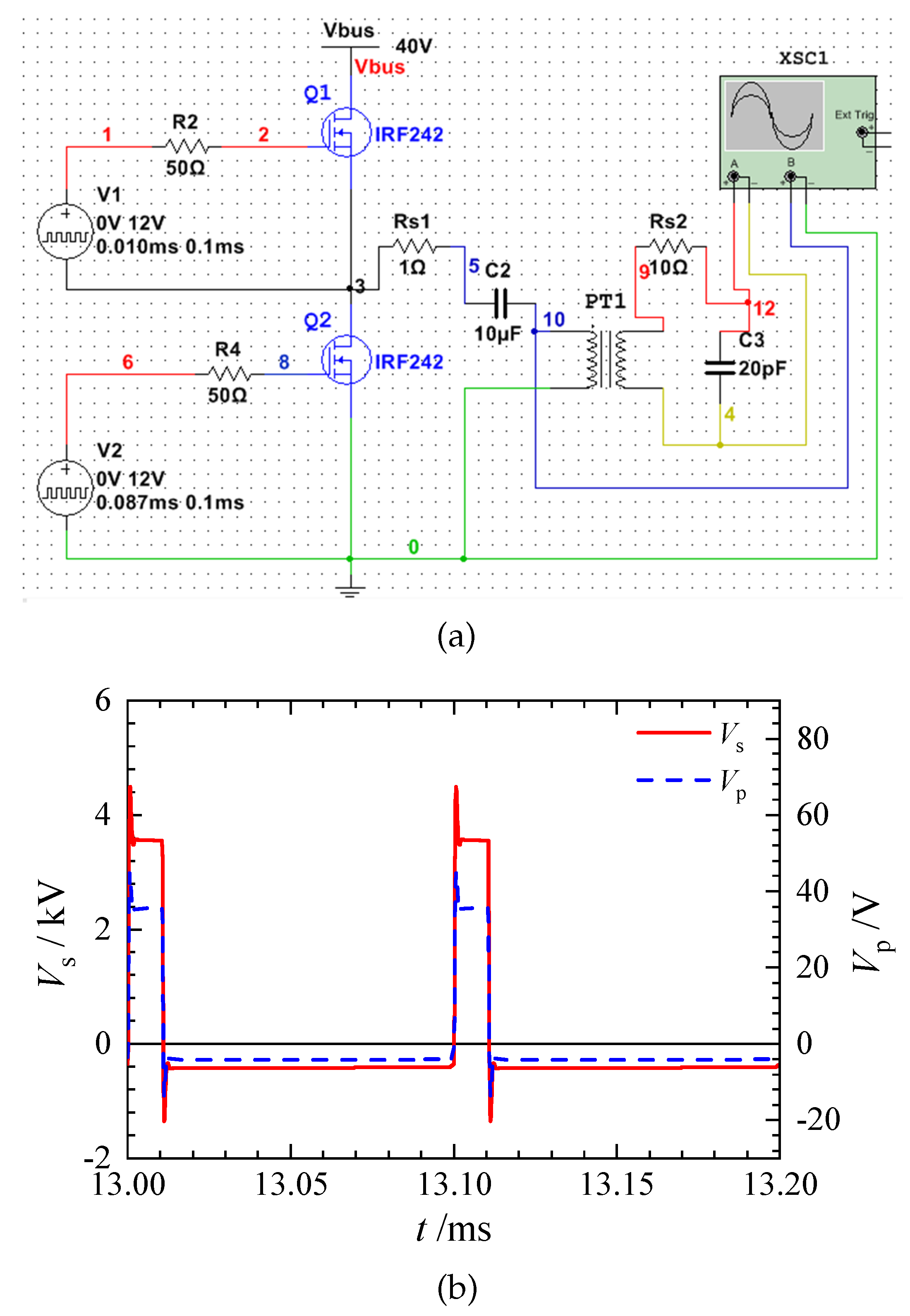 Plasma 09 00019 g003 Plasma 09 00019 g003